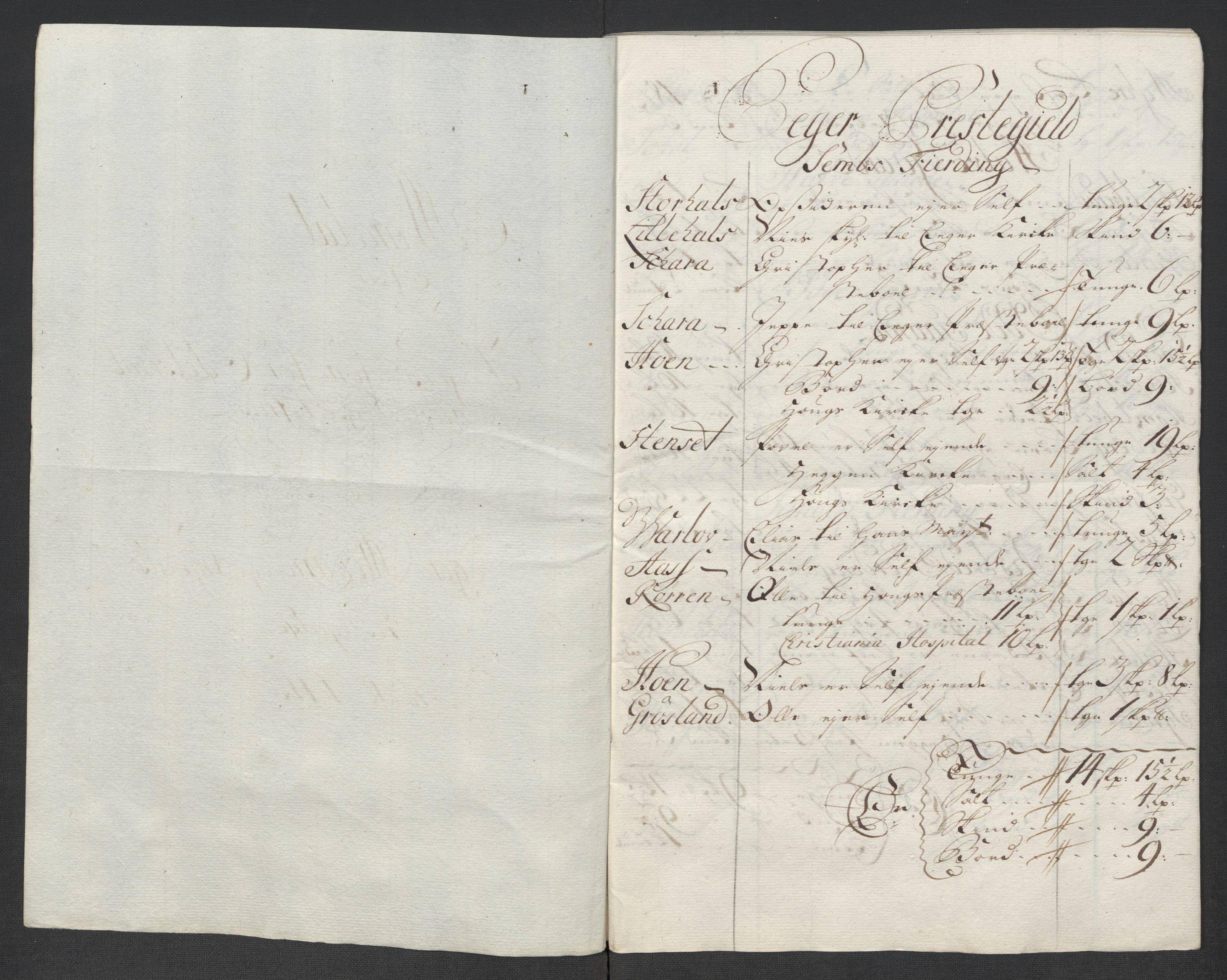 Rentekammeret inntil 1814, Reviderte regnskaper, Fogderegnskap, AV/RA-EA-4092/R31/L1710: Fogderegnskap Hurum, Røyken, Eiker, Lier og Buskerud, 1715-1716, p. 141