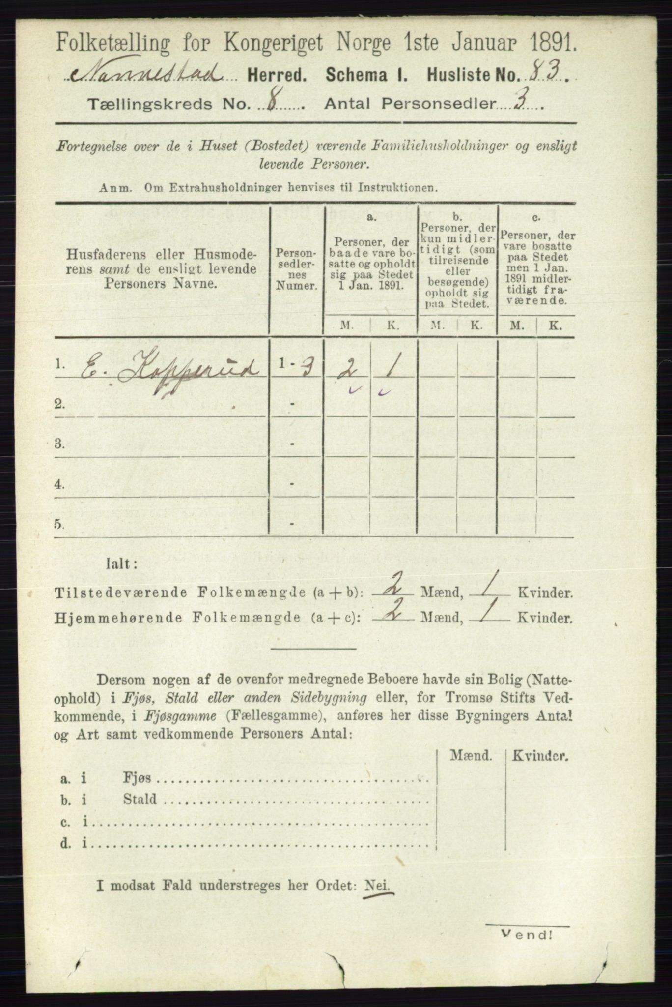 RA, 1891 census for 0238 Nannestad, 1891, p. 4415