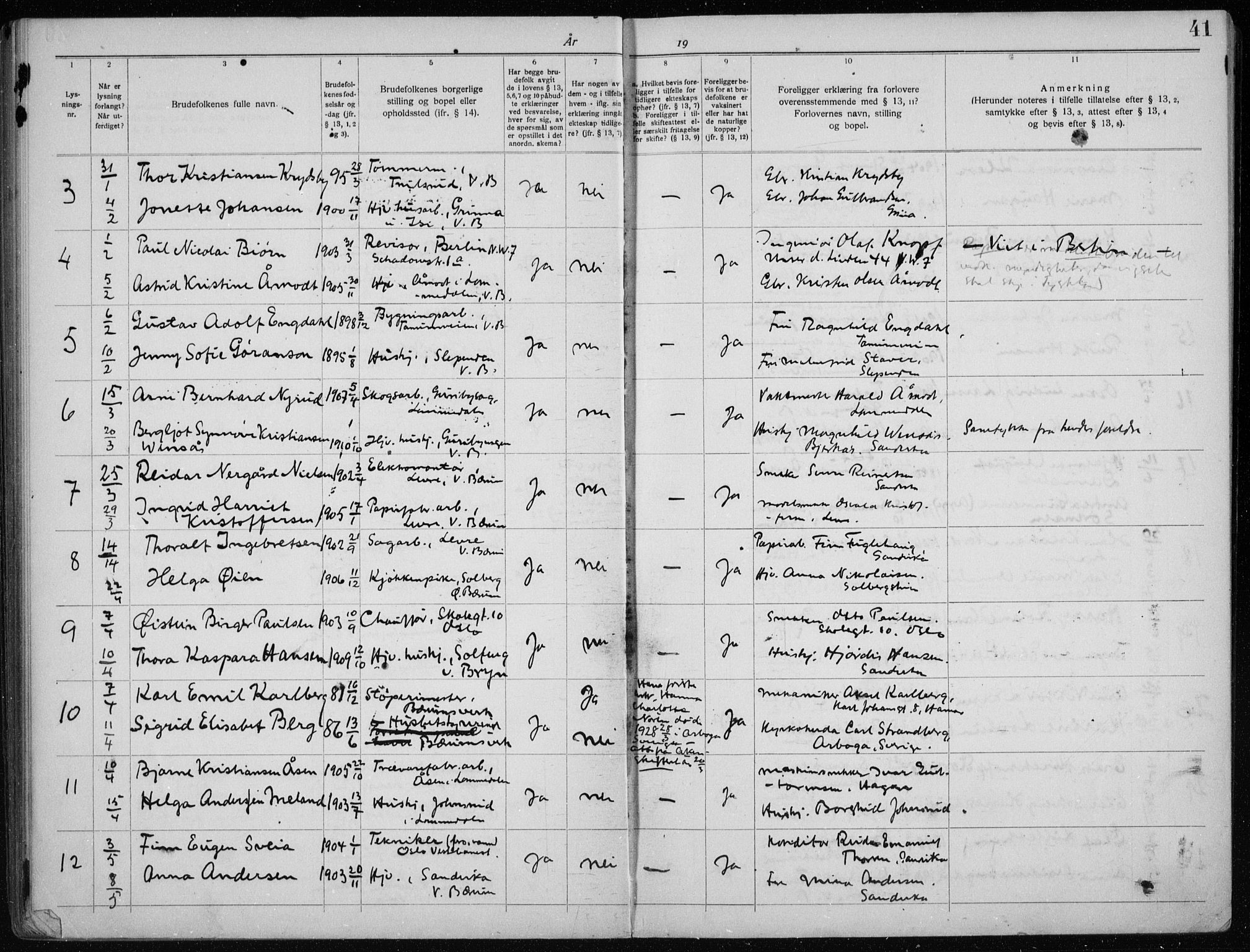 Vestre Bærum prestekontor Kirkebøker, SAO/A-10209a/H/L0001: Banns register no. 1, 1919-1941, p. 41