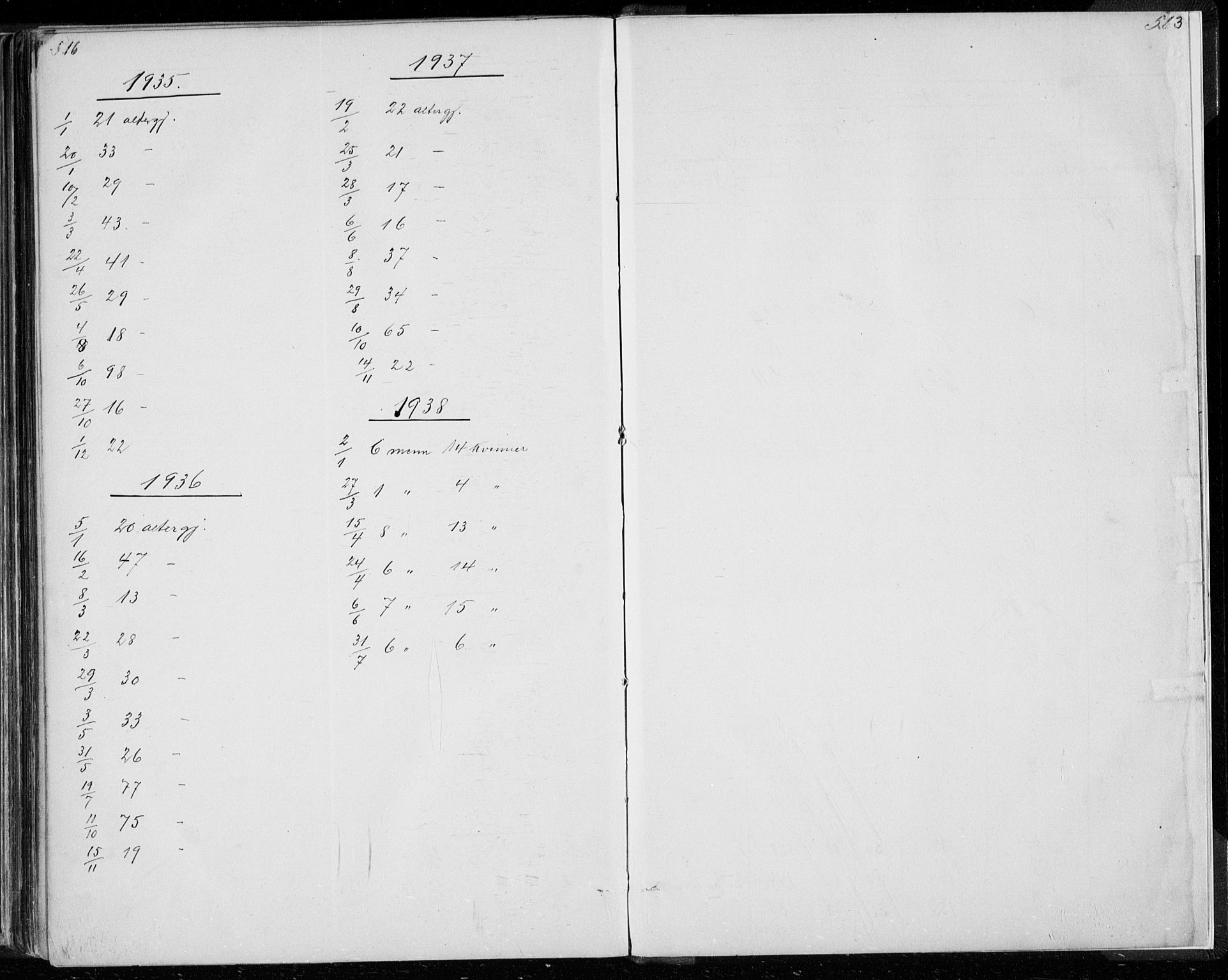 Ådal kirkebøker, AV/SAKO-A-248/G/Ga/L0003: Parish register (copy) no. I 3, 1862-1891, p. 516-517