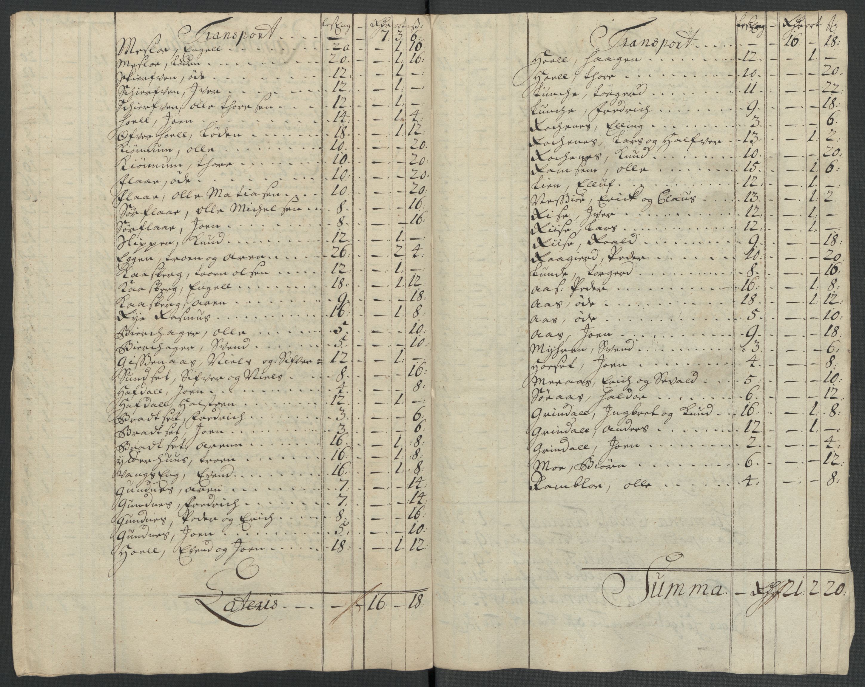 Rentekammeret inntil 1814, Reviderte regnskaper, Fogderegnskap, RA/EA-4092/R60/L3959: Fogderegnskap Orkdal og Gauldal, 1709, p. 159