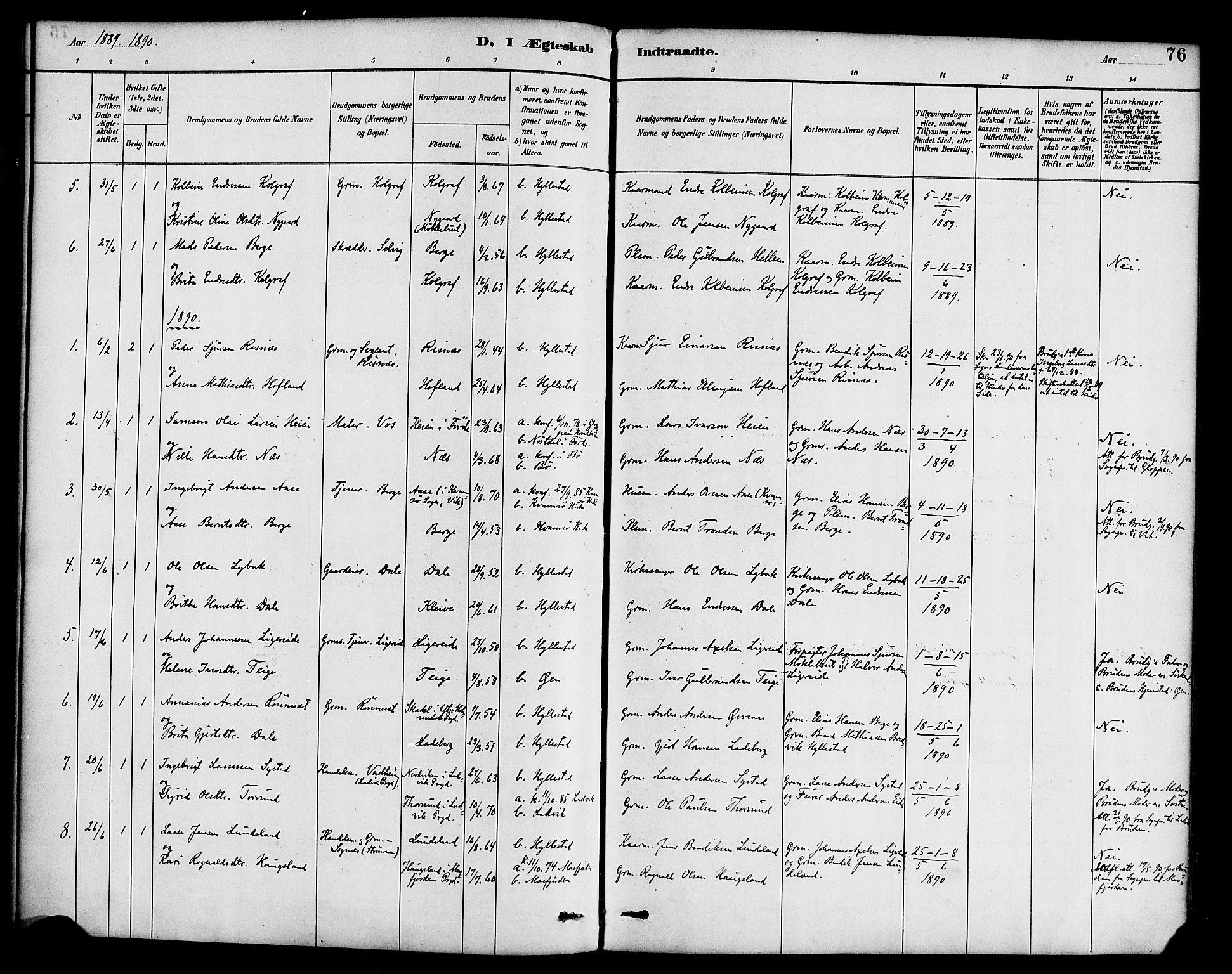 Hyllestad sokneprestembete, SAB/A-80401: Parish register (official) no. B 1, 1886-1904, p. 76