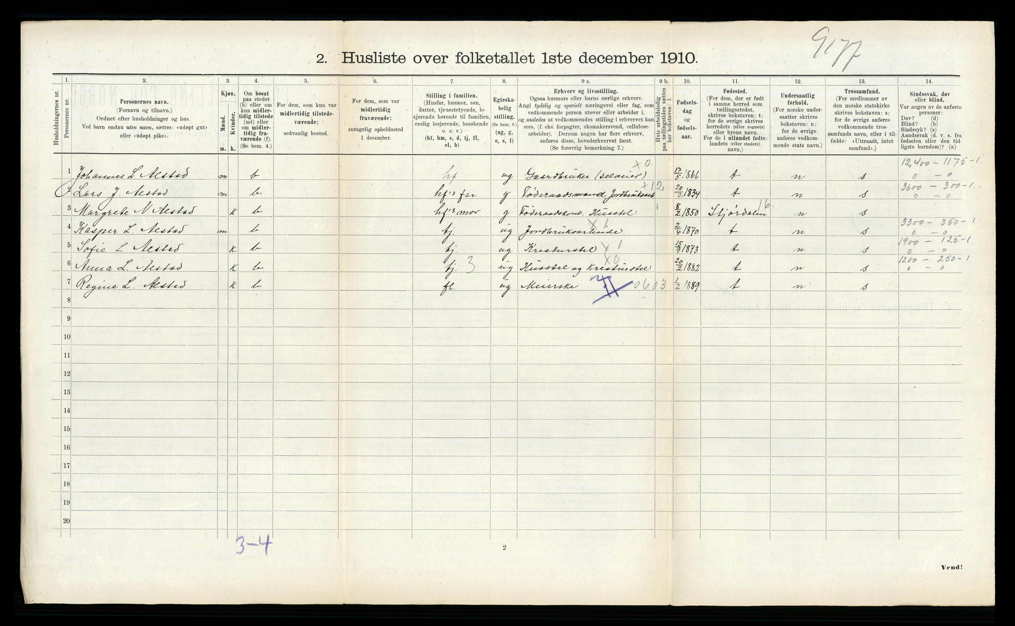 RA, 1910 census for Skatval, 1910, p. 385