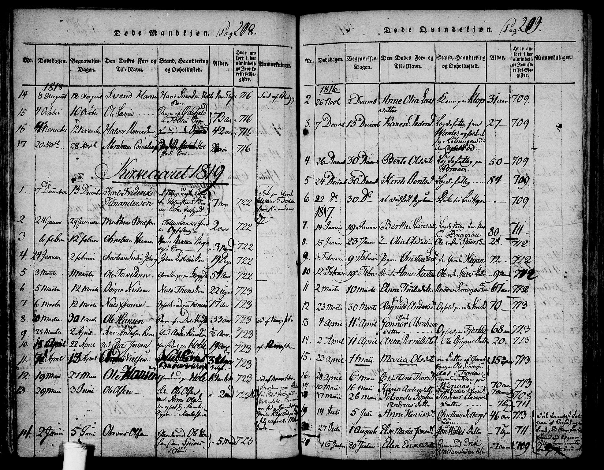 Ramnes kirkebøker, AV/SAKO-A-314/F/Fa/L0004: Parish register (official) no. I 4, 1813-1840, p. 208-209