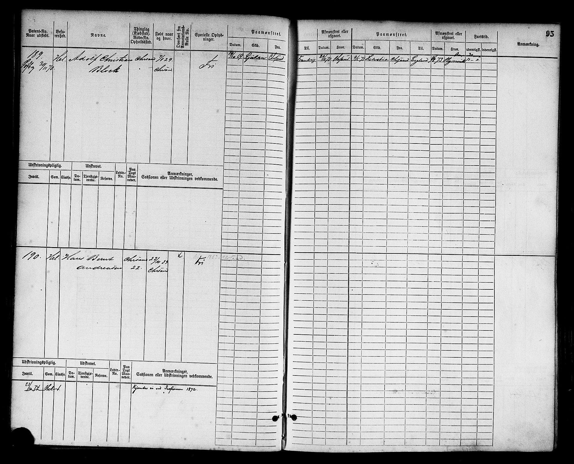 Kristiansand mønstringskrets, AV/SAK-2031-0015/F/Fb/L0003: Hovedrulle nr 1-762, I-10, 1860-1911, p. 106