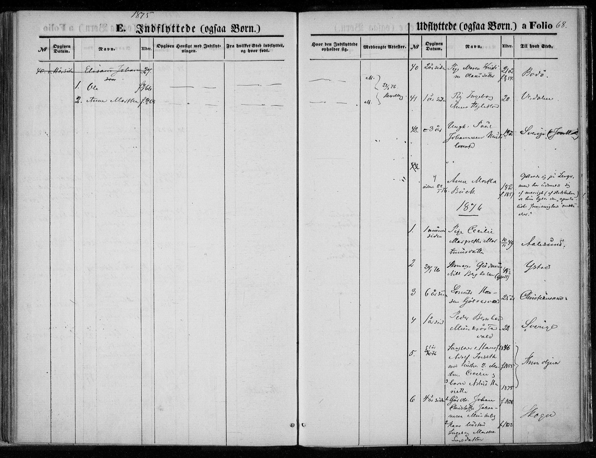 Ministerialprotokoller, klokkerbøker og fødselsregistre - Nord-Trøndelag, AV/SAT-A-1458/720/L0187: Parish register (official) no. 720A04 /1, 1875-1879, p. 68