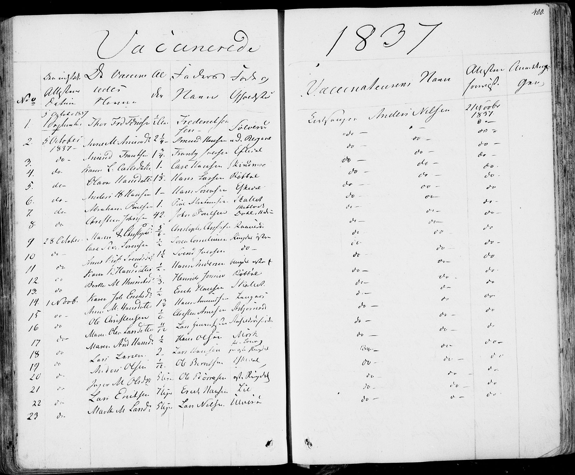 Hedrum kirkebøker, AV/SAKO-A-344/F/Fa/L0005: Parish register (official) no. I 5, 1835-1848, p. 400