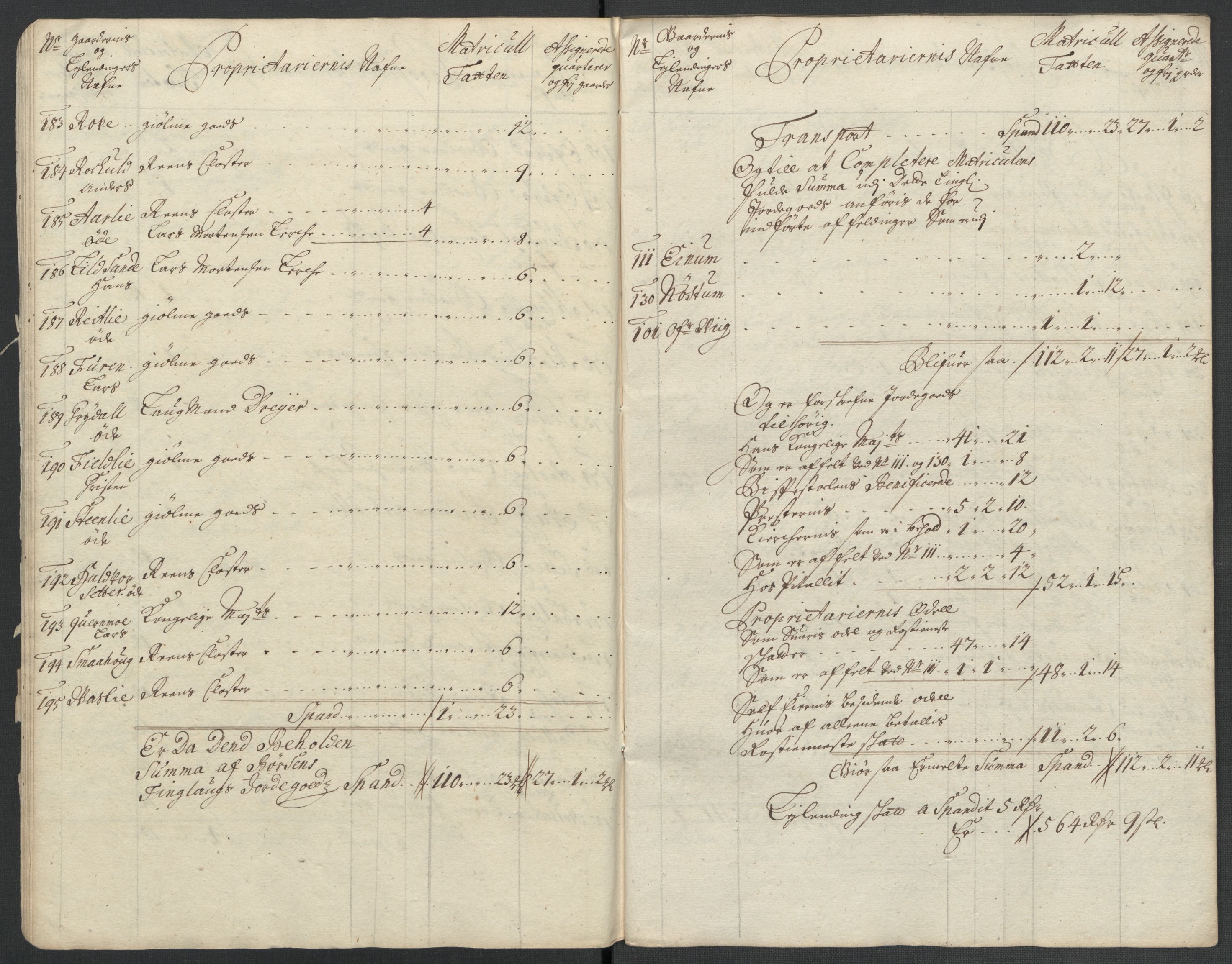 Rentekammeret inntil 1814, Reviderte regnskaper, Fogderegnskap, AV/RA-EA-4092/R61/L4112: Fogderegnskap Strinda og Selbu, 1711, p. 27