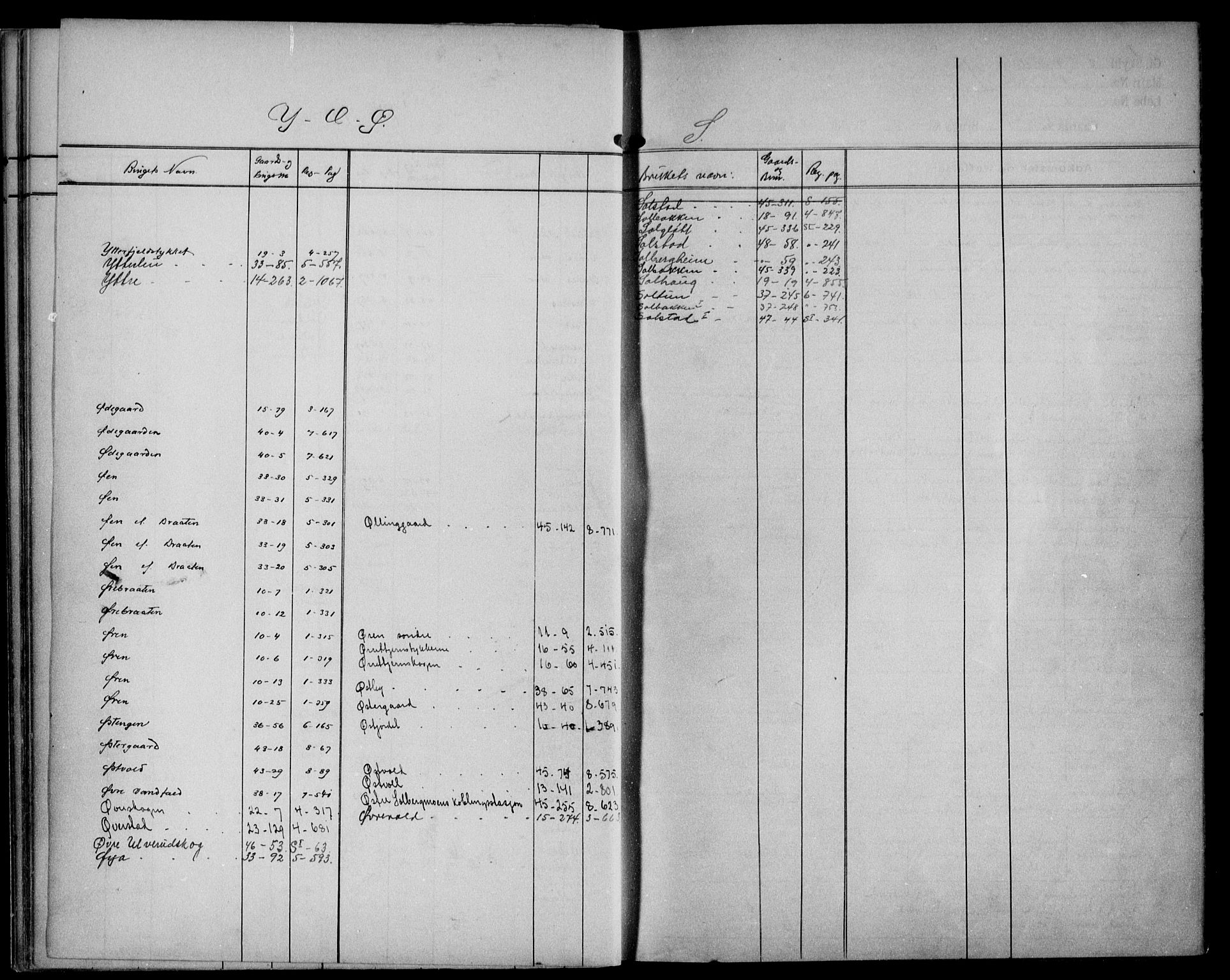 Eiker, Modum og Sigdal sorenskriveri, AV/SAKO-A-123/G/Gb/Gbf/L0001: Mortgage register no. VI 1