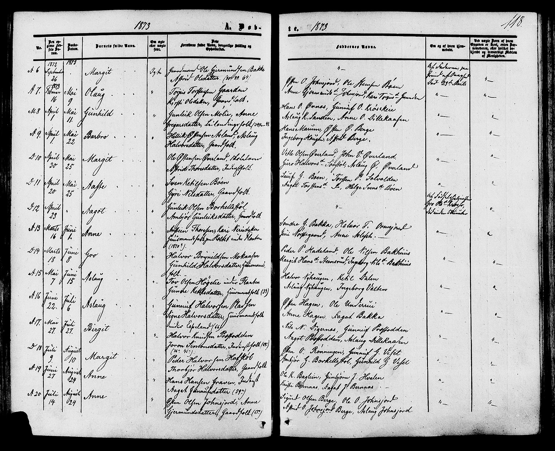 Tinn kirkebøker, SAKO/A-308/F/Fa/L0006: Parish register (official) no. I 6, 1857-1878, p. 118