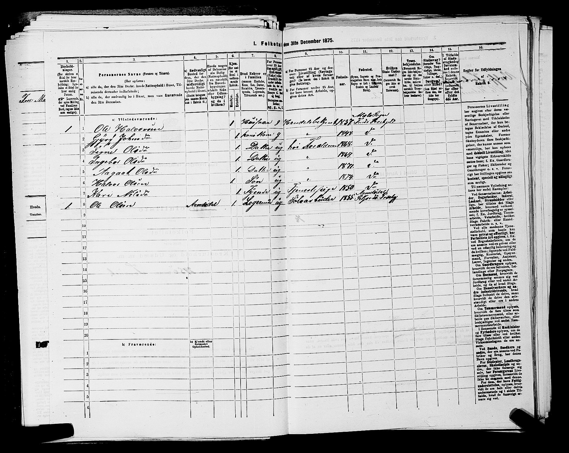 SAKO, 1875 census for 0826P Tinn, 1875, p. 828