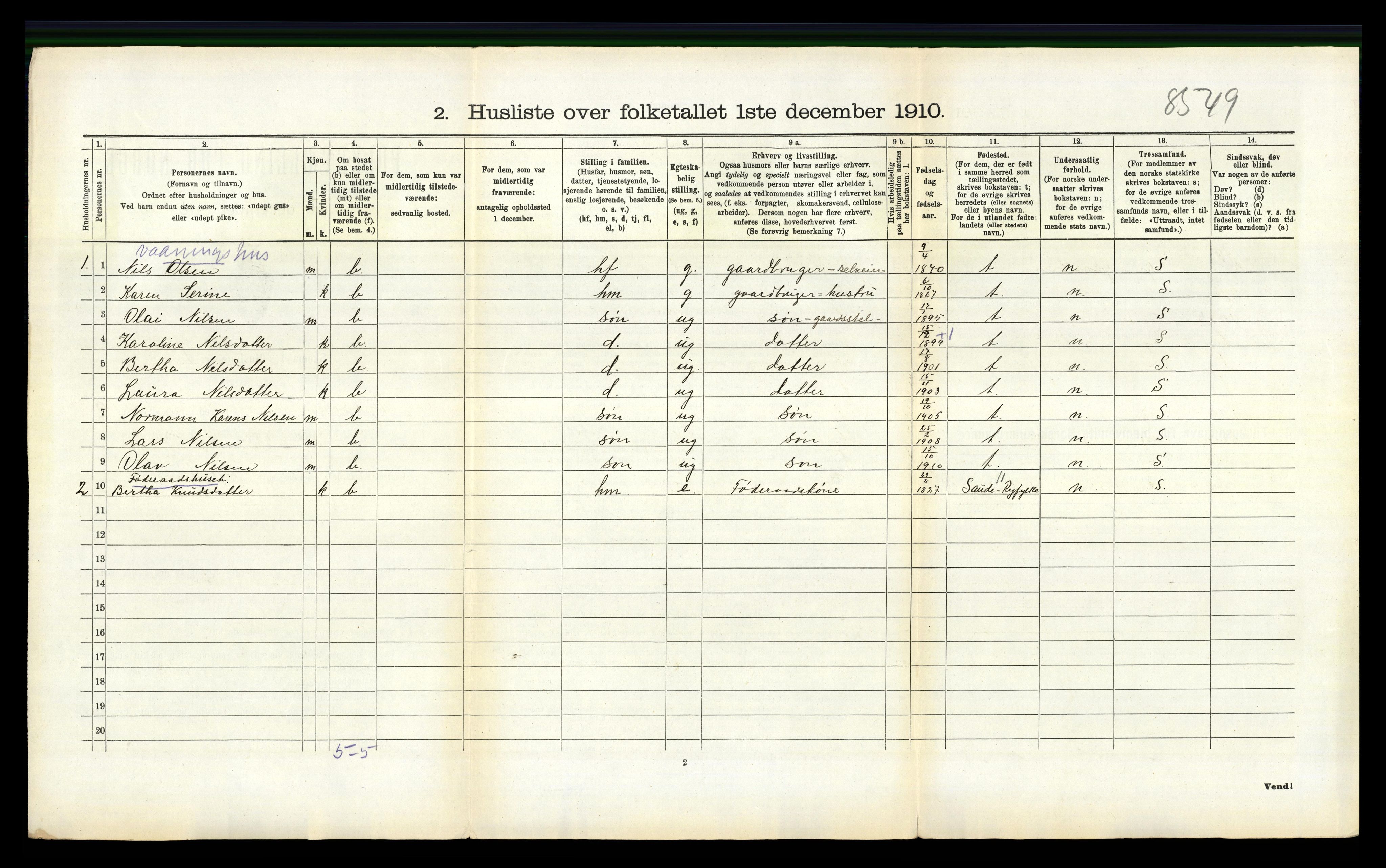 RA, 1910 census for Tysvær, 1910, p. 556