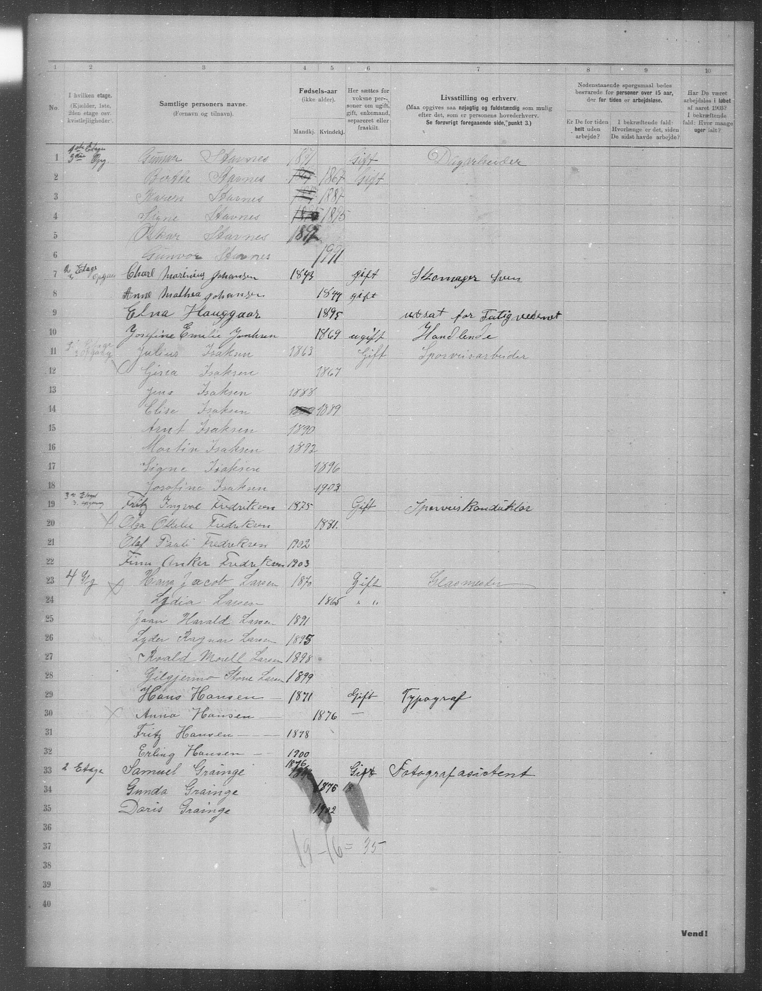 OBA, Municipal Census 1903 for Kristiania, 1903, p. 19727