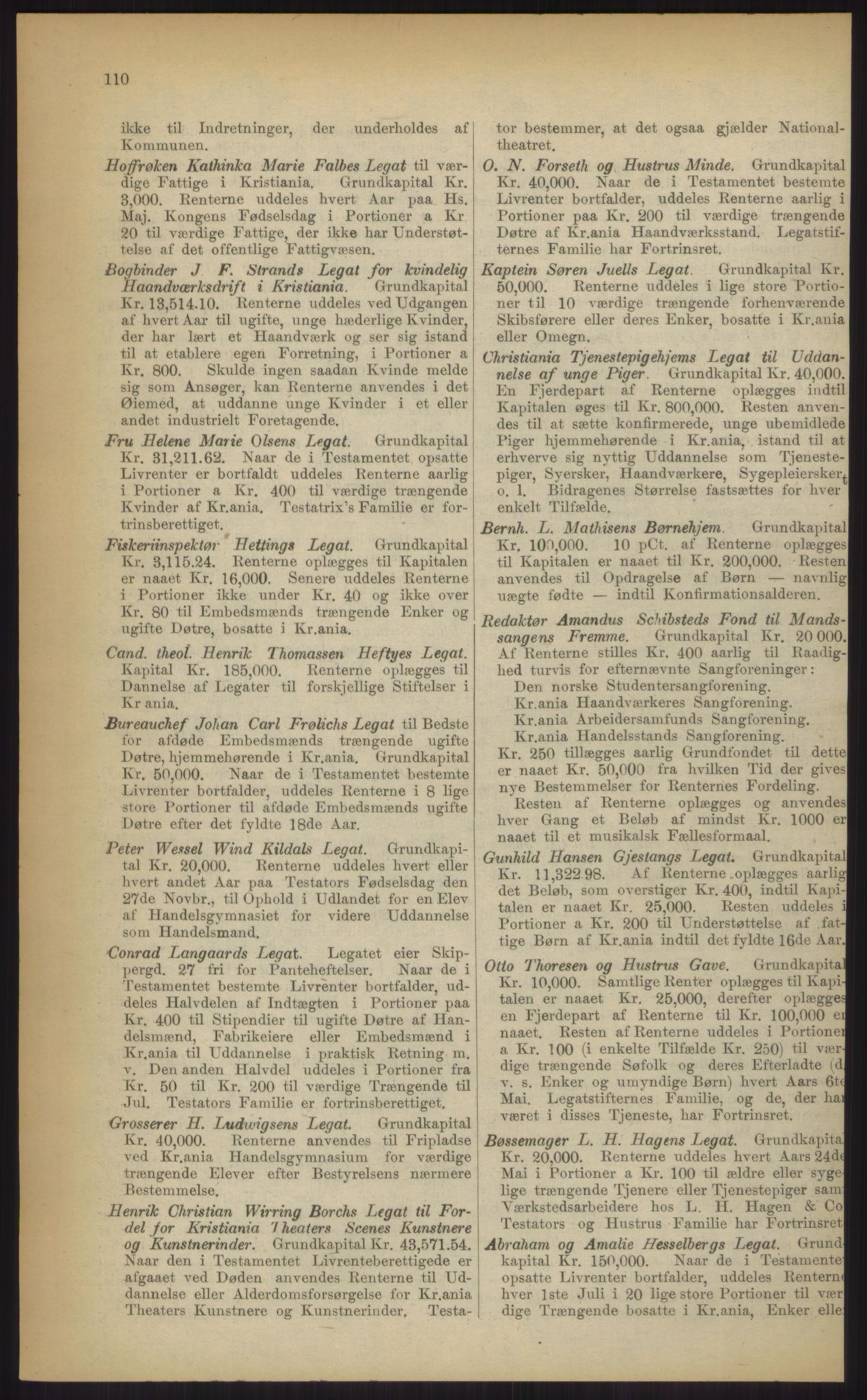 Kristiania/Oslo adressebok, PUBL/-, 1903, p. 110