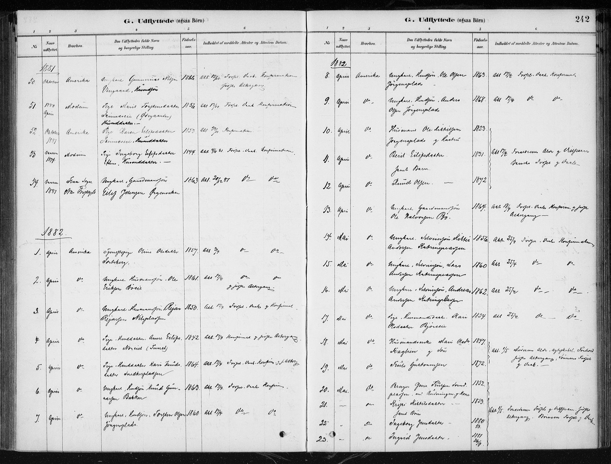 Krødsherad kirkebøker, AV/SAKO-A-19/F/Fa/L0005: Parish register (official) no. 5, 1879-1888, p. 242