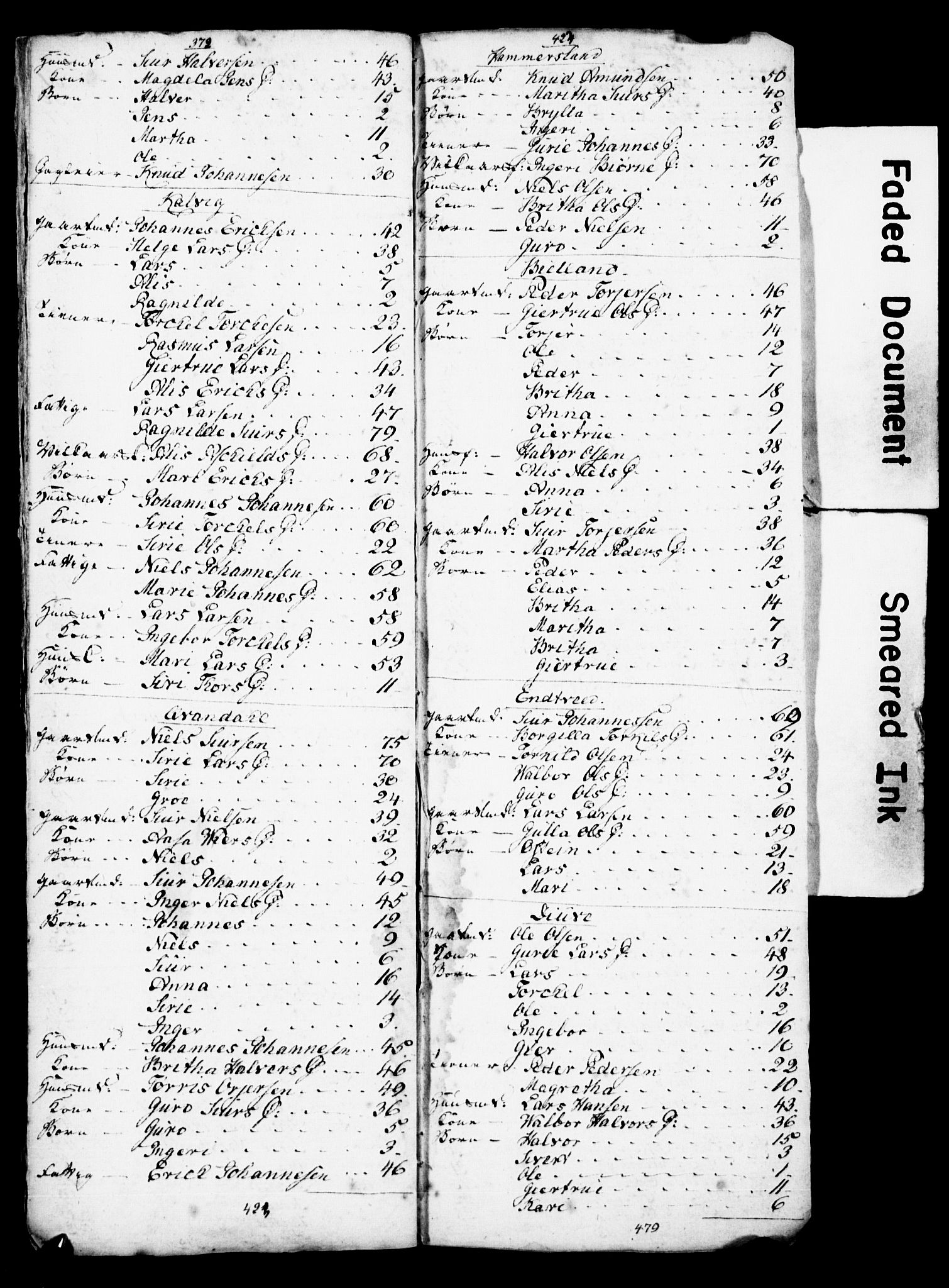 SAB, 1815 Census for Skånevik, 1815, p. 18