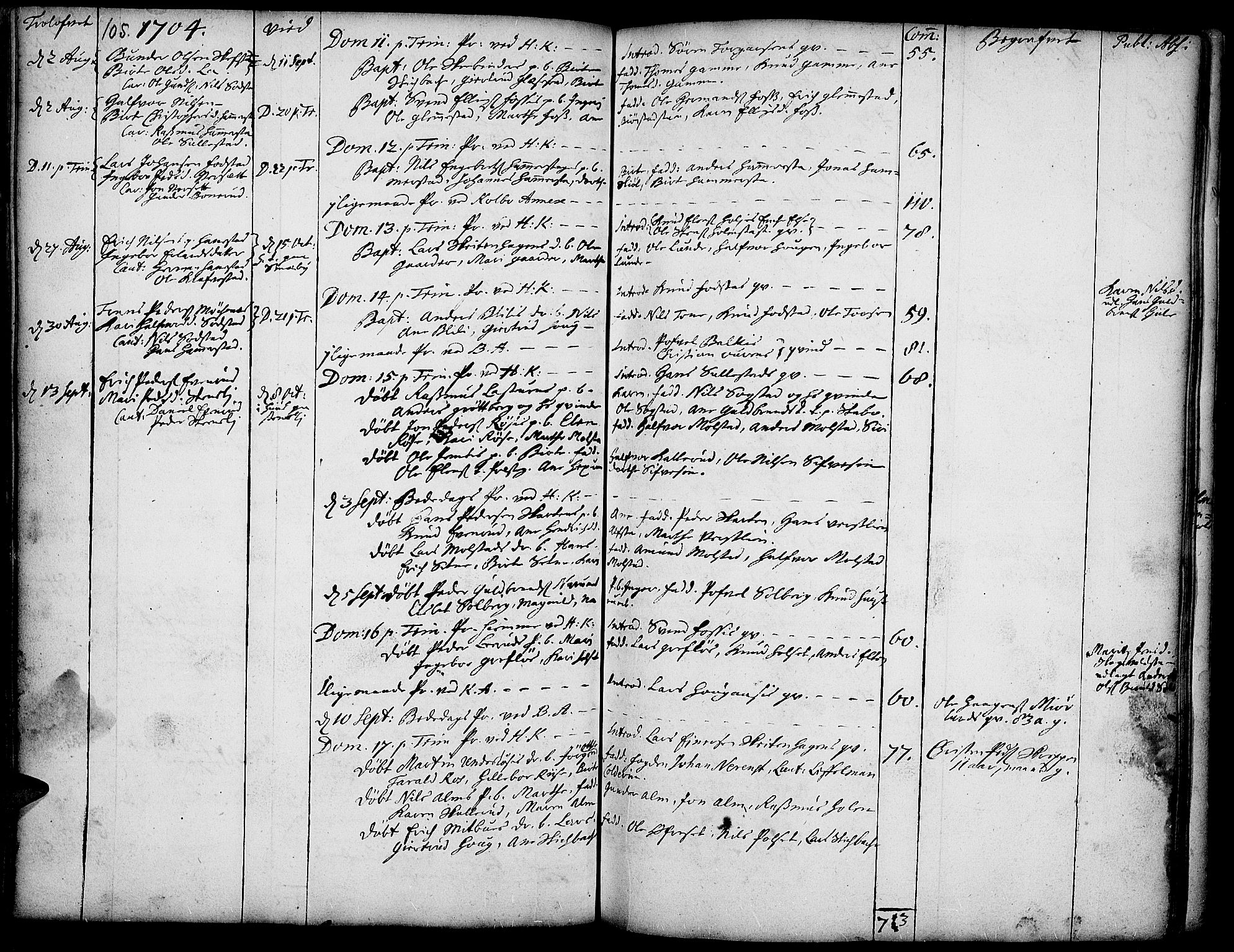 Toten prestekontor, AV/SAH-PREST-102/H/Ha/Haa/L0001: Parish register (official) no. 1, 1695-1713, p. 105