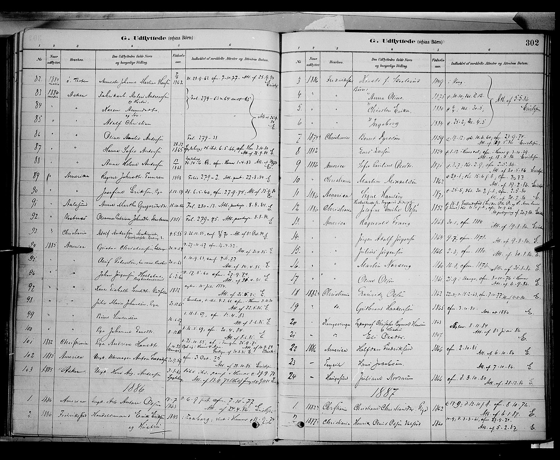Vang prestekontor, Hedmark, SAH/PREST-008/H/Ha/Haa/L0016: Parish register (official) no. 16, 1878-1889, p. 302