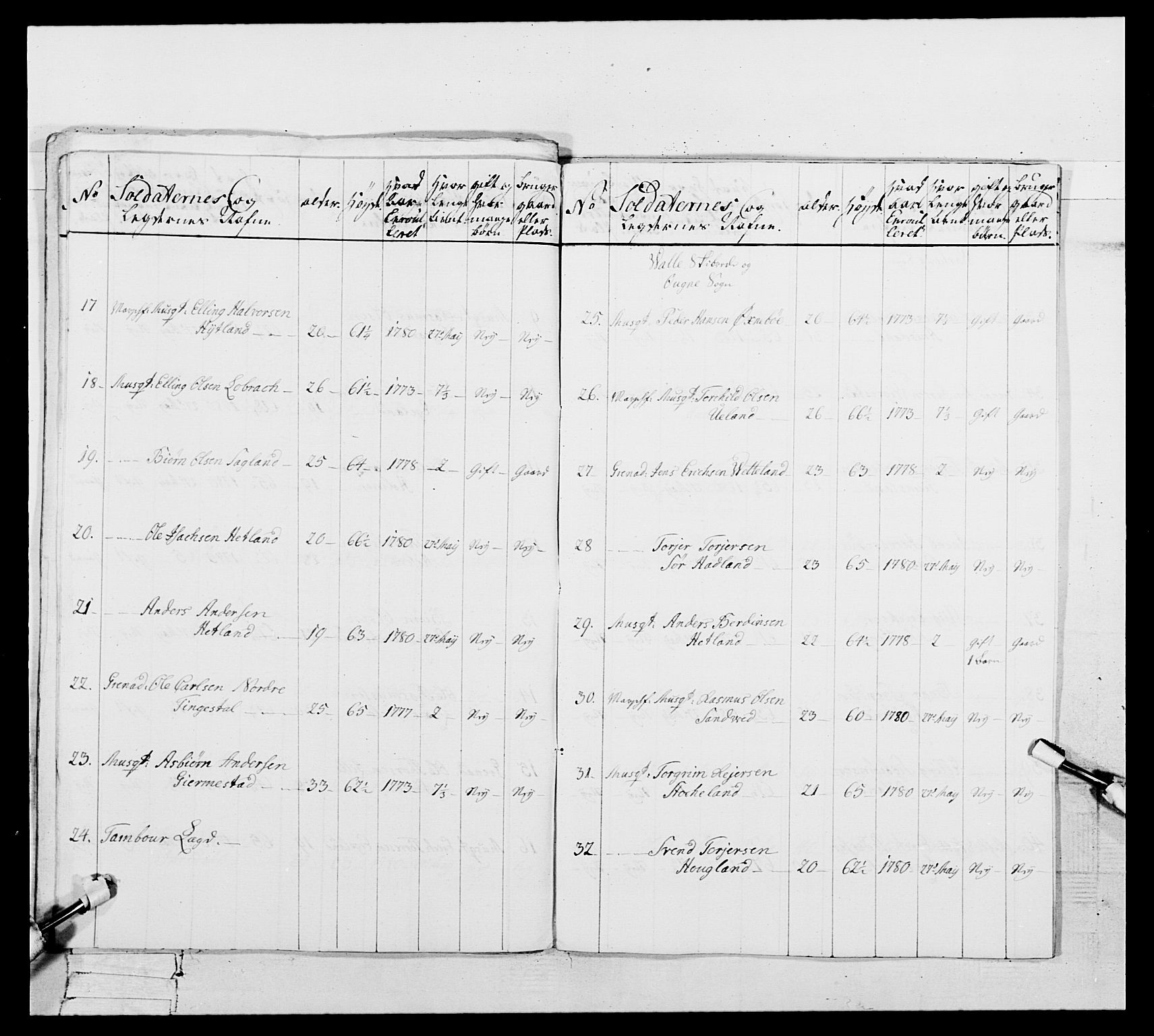 Generalitets- og kommissariatskollegiet, Det kongelige norske kommissariatskollegium, AV/RA-EA-5420/E/Eh/L0106: 2. Vesterlenske nasjonale infanteriregiment, 1774-1780, p. 267