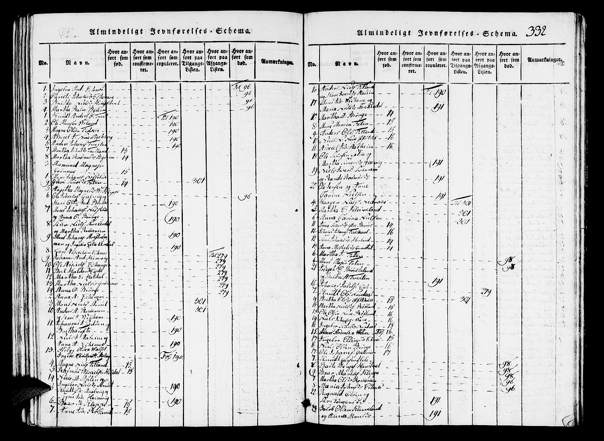 Hosanger sokneprestembete, AV/SAB-A-75801/H/Hab: Parish register (copy) no. A 1 /1, 1816-1856, p. 332