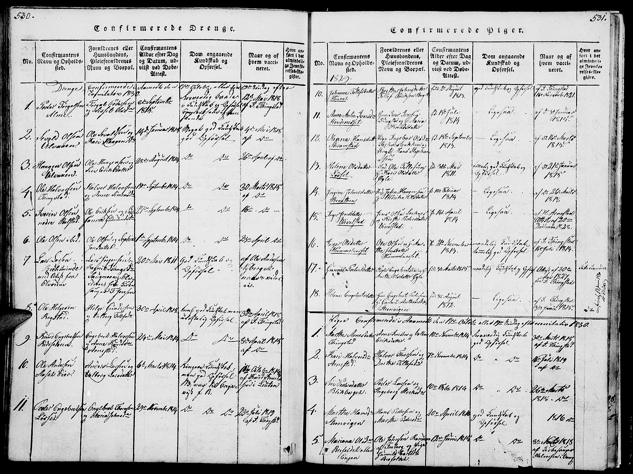 Åmot prestekontor, Hedmark, AV/SAH-PREST-056/H/Ha/Hab/L0001: Parish register (copy) no. 1, 1815-1847, p. 530-531