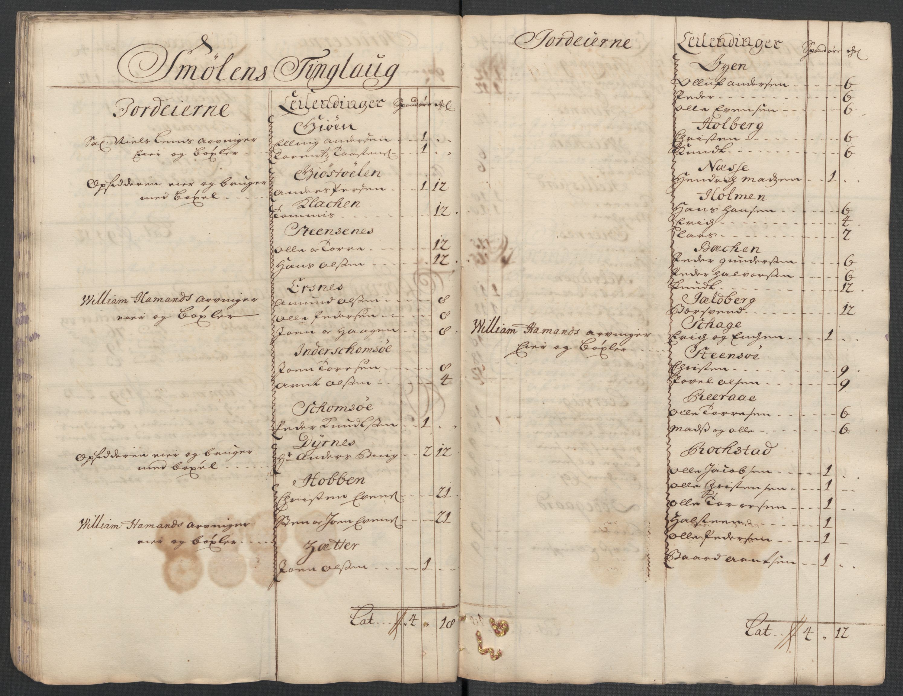 Rentekammeret inntil 1814, Reviderte regnskaper, Fogderegnskap, AV/RA-EA-4092/R56/L3744: Fogderegnskap Nordmøre, 1709-1710, p. 243