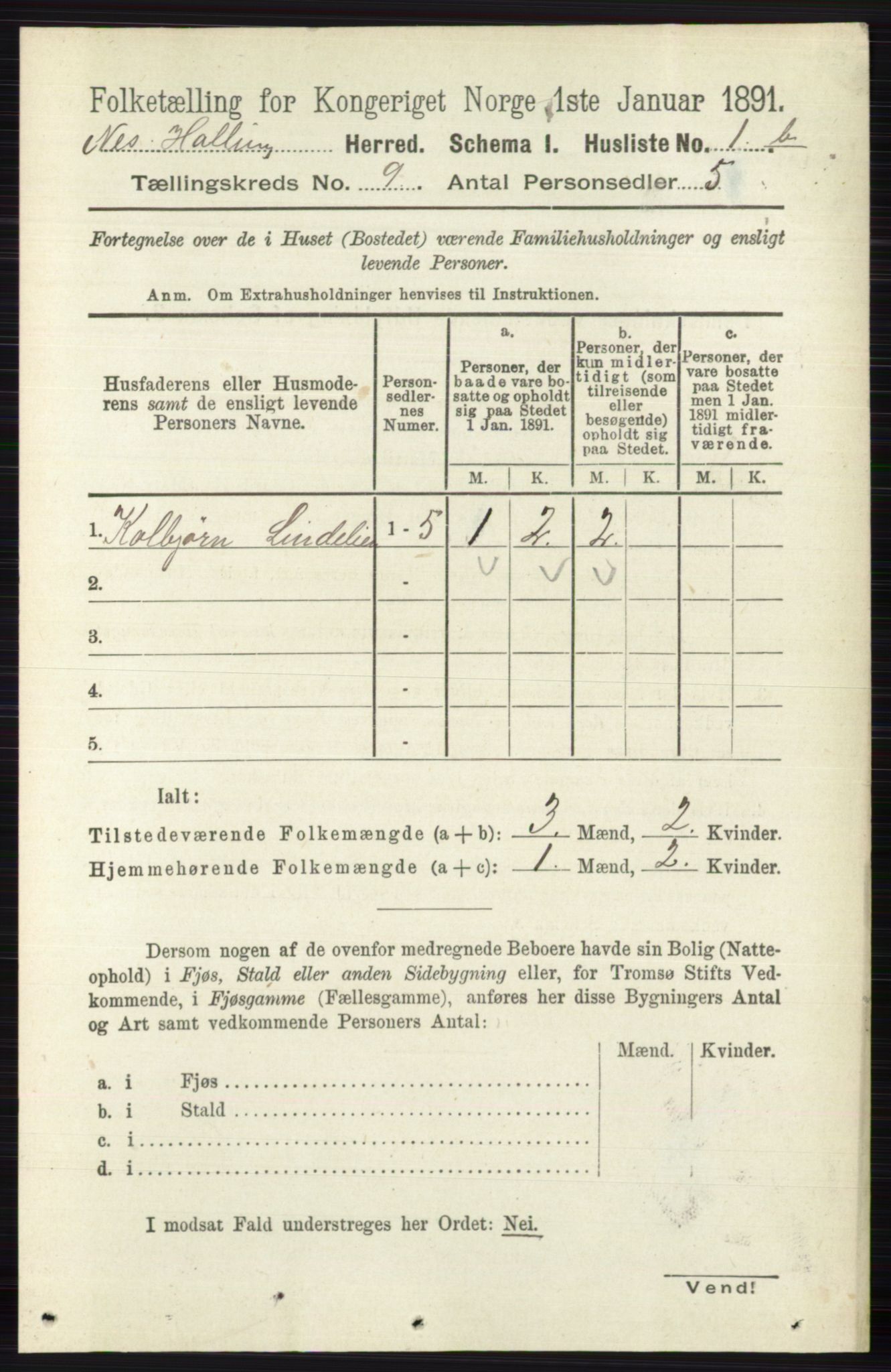 RA, 1891 census for 0616 Nes, 1891, p. 4282