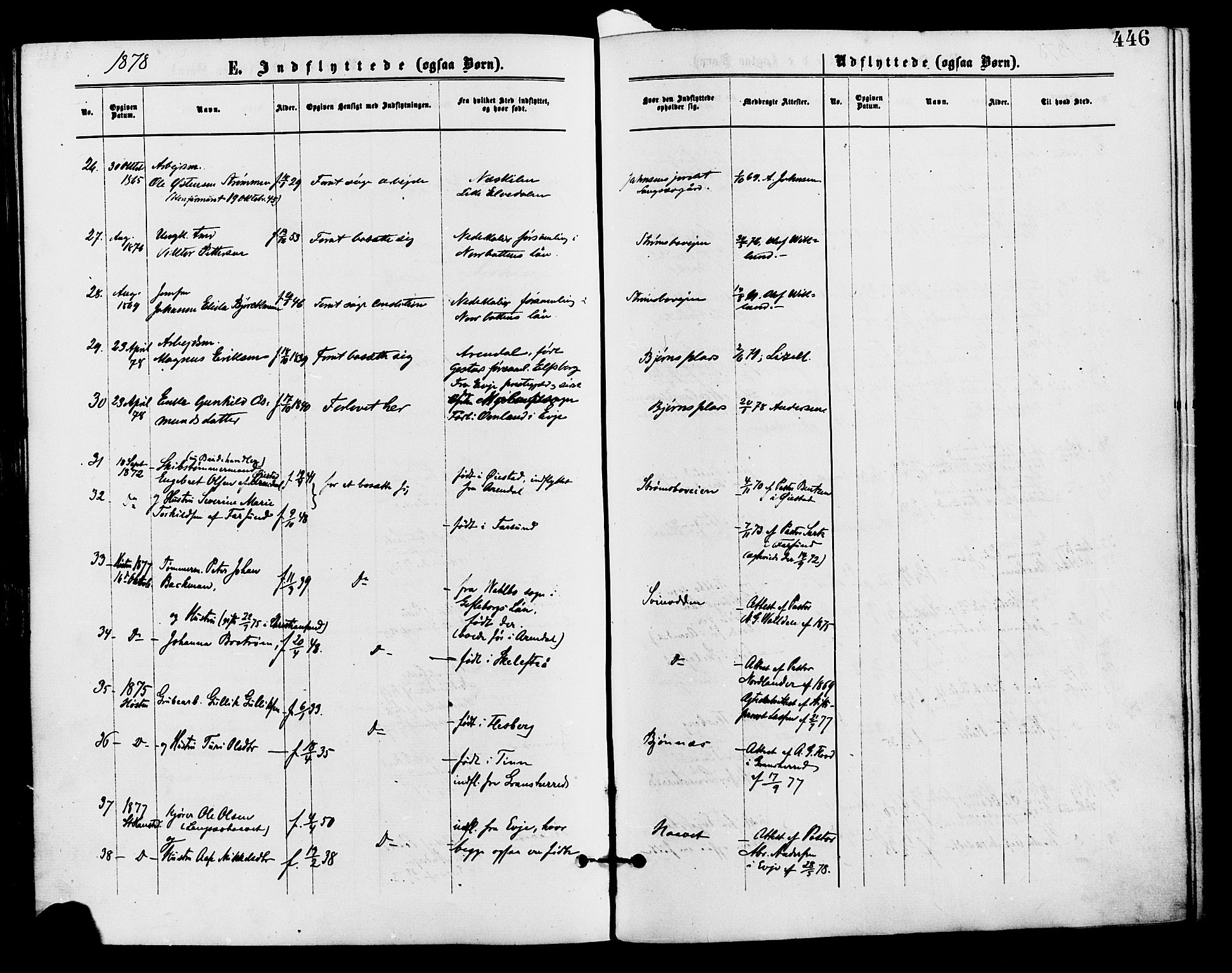 Barbu sokneprestkontor, AV/SAK-1111-0003/F/Fa/L0001: Parish register (official) no. A 1 /1, 1878-1883, p. 446