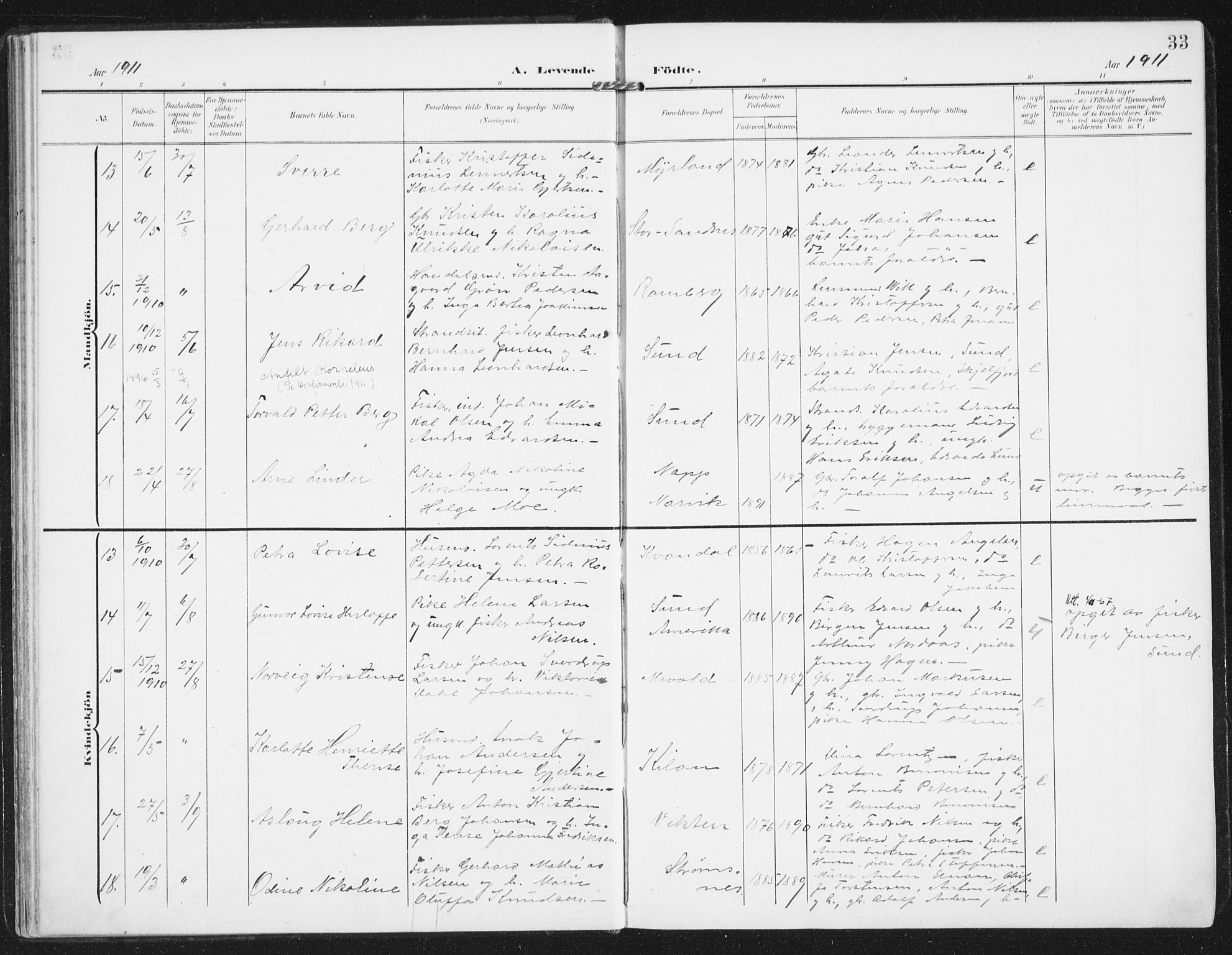 Ministerialprotokoller, klokkerbøker og fødselsregistre - Nordland, AV/SAT-A-1459/885/L1206: Parish register (official) no. 885A07, 1905-1915, p. 33