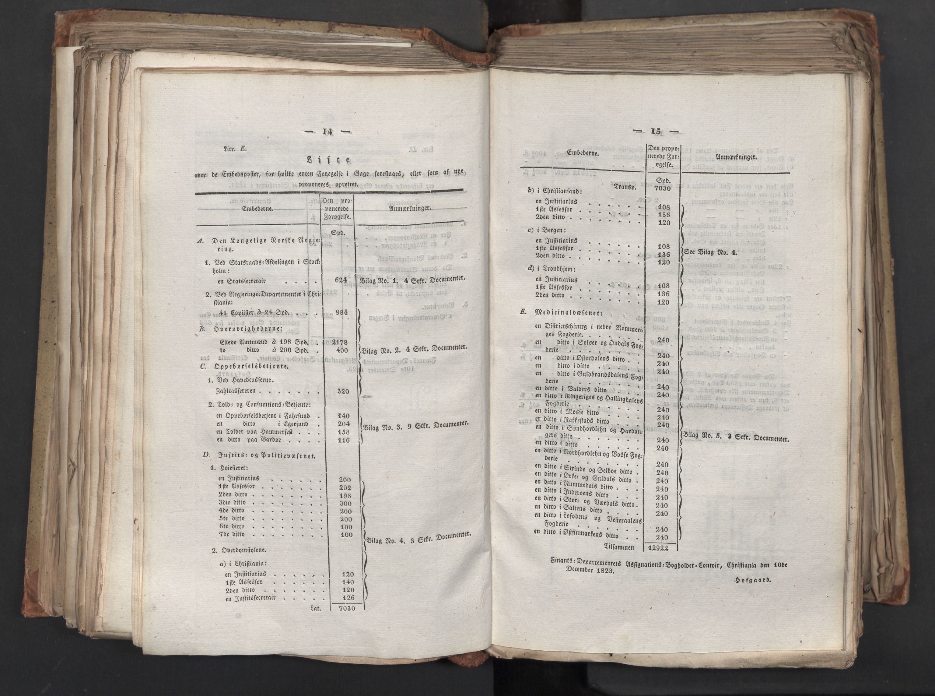 Statsrådsavdelingen i Stockholm, AV/RA-S-1003/D/Da/L0039: Regjeringsinnstillinger nr. 1661-1946, 1824, p. 318