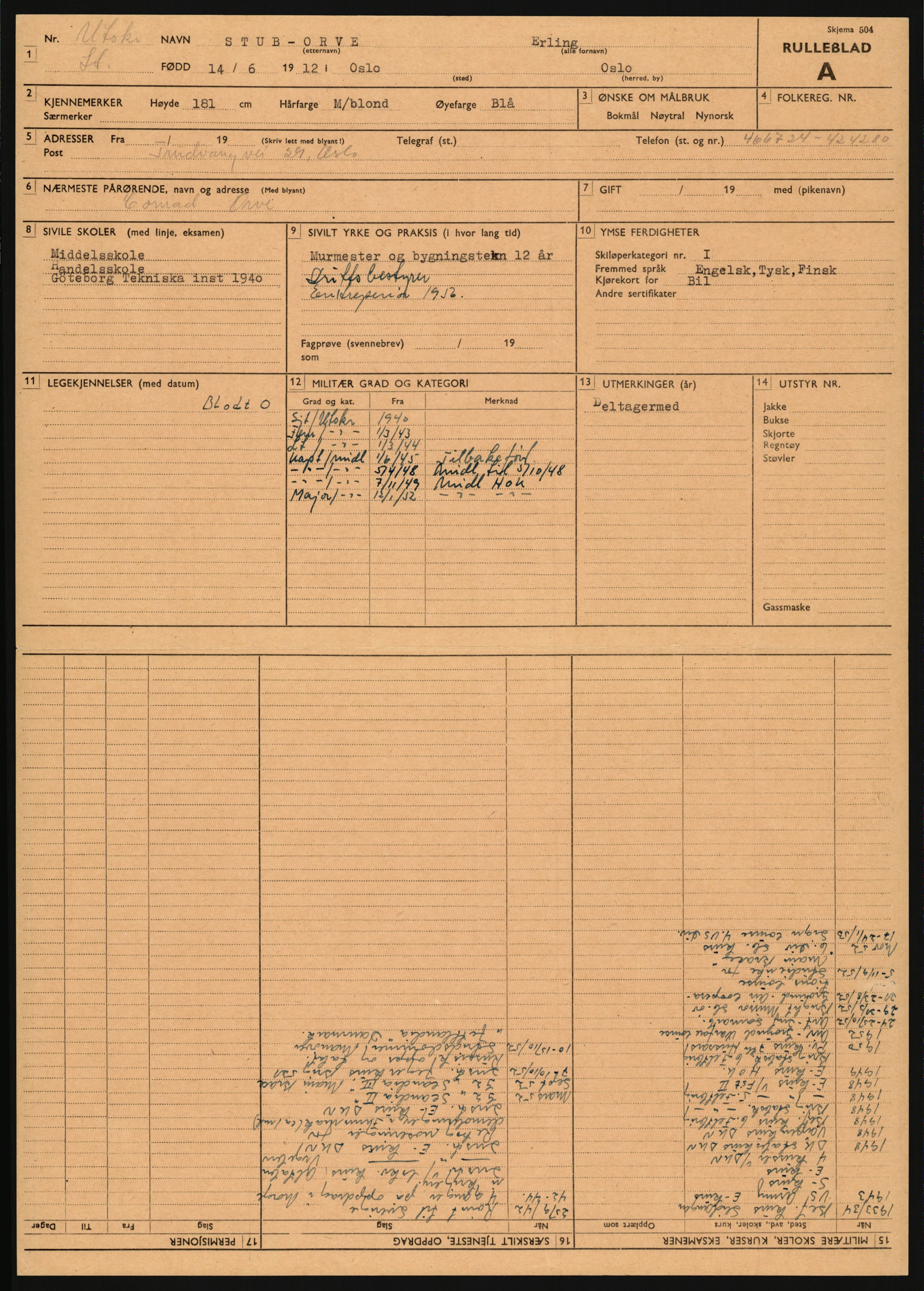 Forsvaret, Varanger bataljon, AV/RA-RAFA-2258/1/D/L0455: Rulleblad og tjenesteuttalelser for befal født 1894-1896, 1901-1909 og 1911-1915, 1894-1915, p. 210