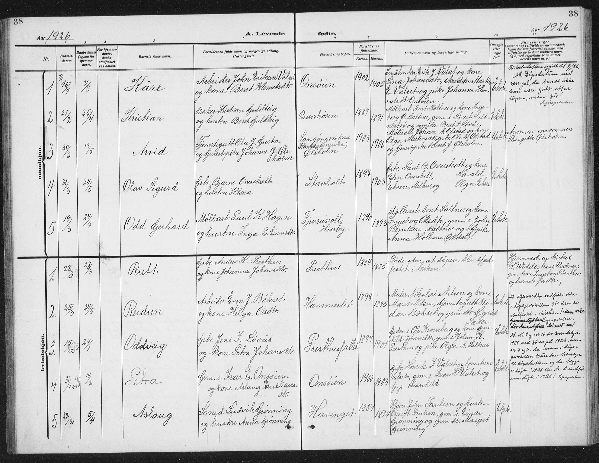 Ministerialprotokoller, klokkerbøker og fødselsregistre - Sør-Trøndelag, SAT/A-1456/666/L0791: Parish register (copy) no. 666C04, 1909-1939, p. 38