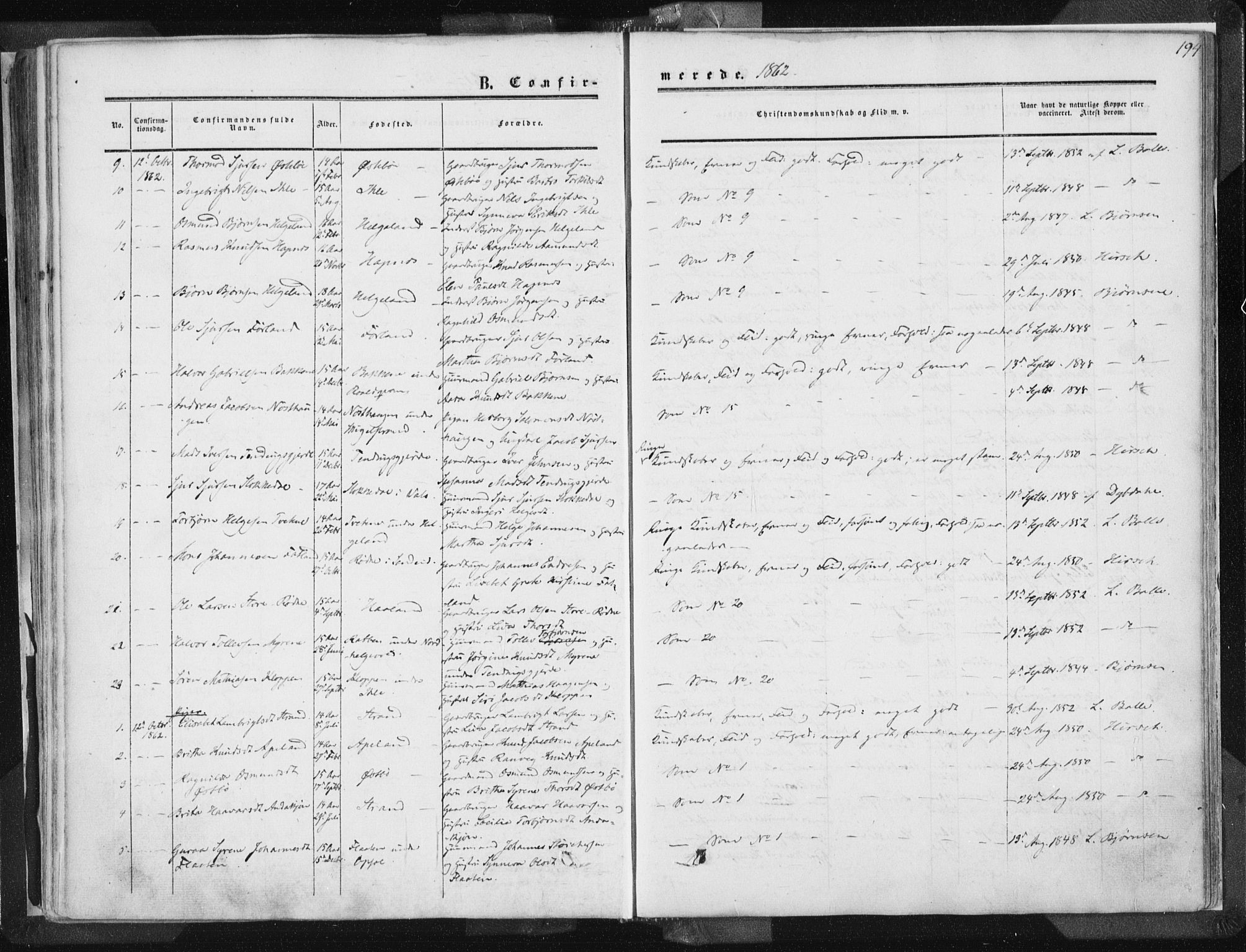 Vikedal sokneprestkontor, AV/SAST-A-101840/01/IV: Parish register (official) no. A 6.1, 1851-1867, p. 194