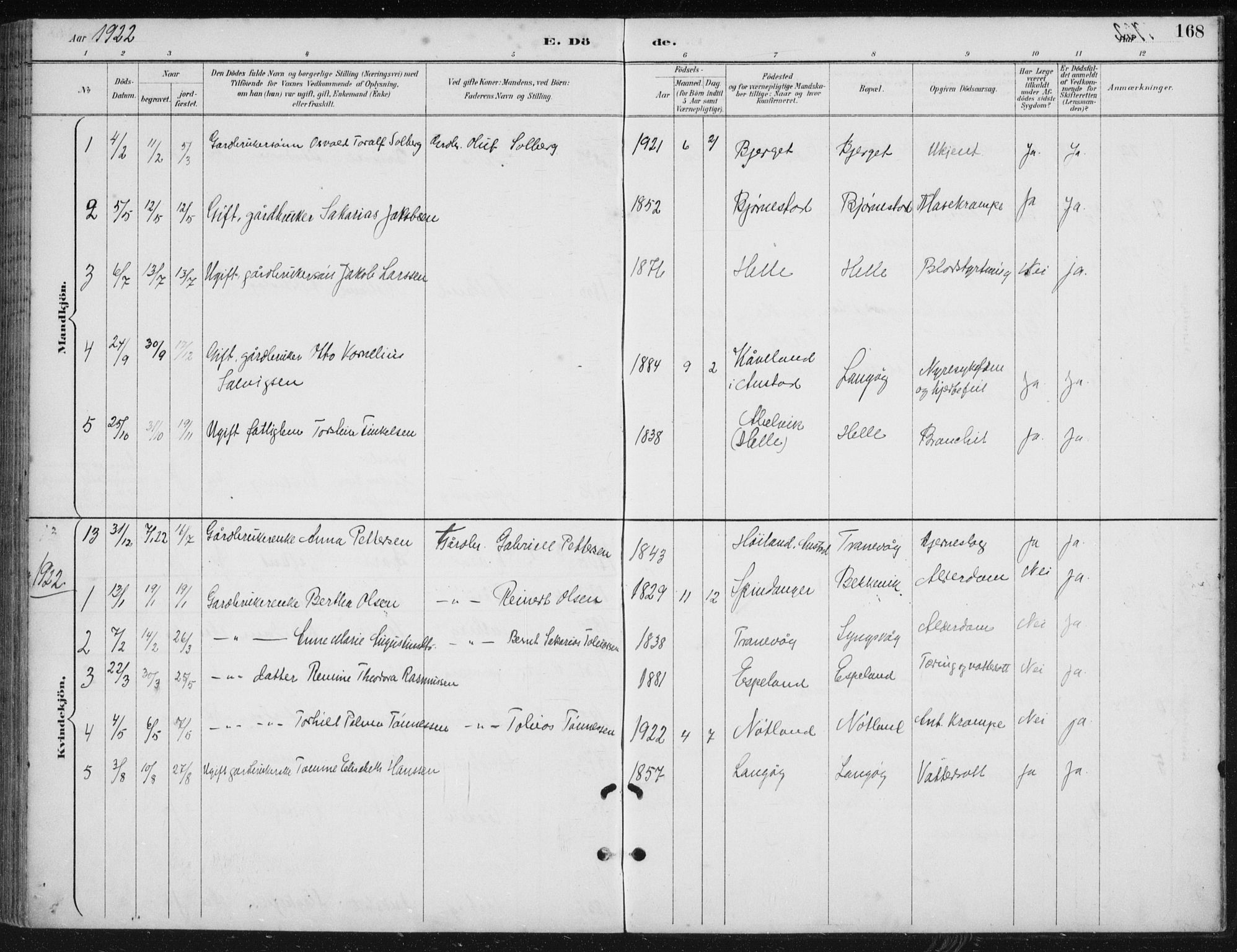 Herad sokneprestkontor, SAK/1111-0018/F/Fb/Fbb/L0004: Parish register (copy) no. B 4, 1890-1935, p. 168