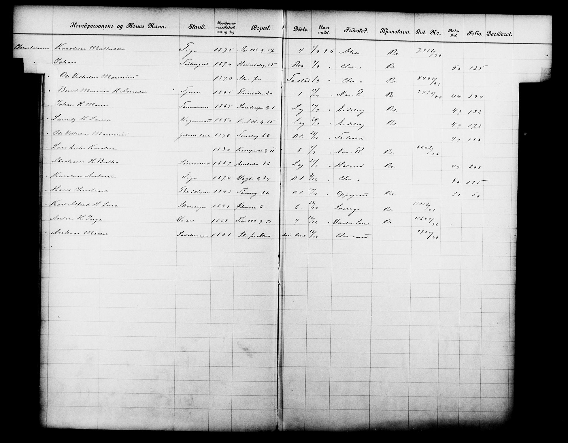 Fattigvesenet, OBA/A-20045/Fb/L0016: Hjemstavnsregister, 1896, p. 31