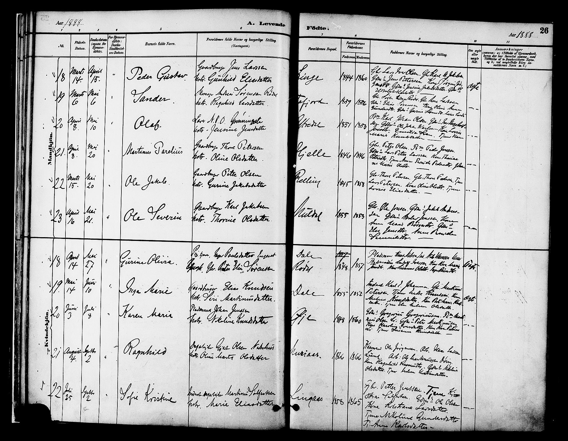 Ministerialprotokoller, klokkerbøker og fødselsregistre - Møre og Romsdal, AV/SAT-A-1454/519/L0255: Parish register (official) no. 519A14, 1884-1908, p. 26