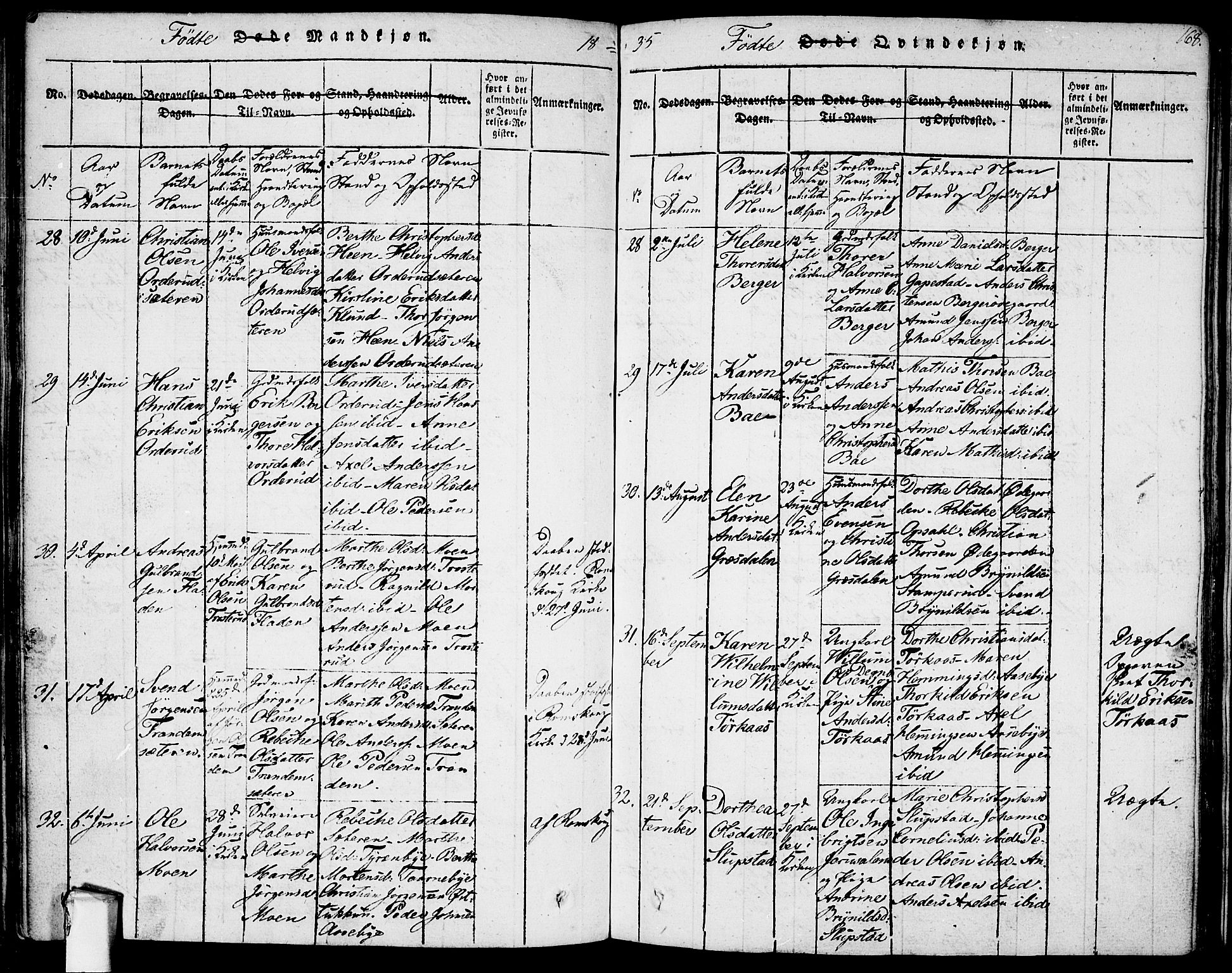 Rødenes prestekontor Kirkebøker, AV/SAO-A-2005/F/Fa/L0004: Parish register (official) no. I 4, 1814-1838, p. 168