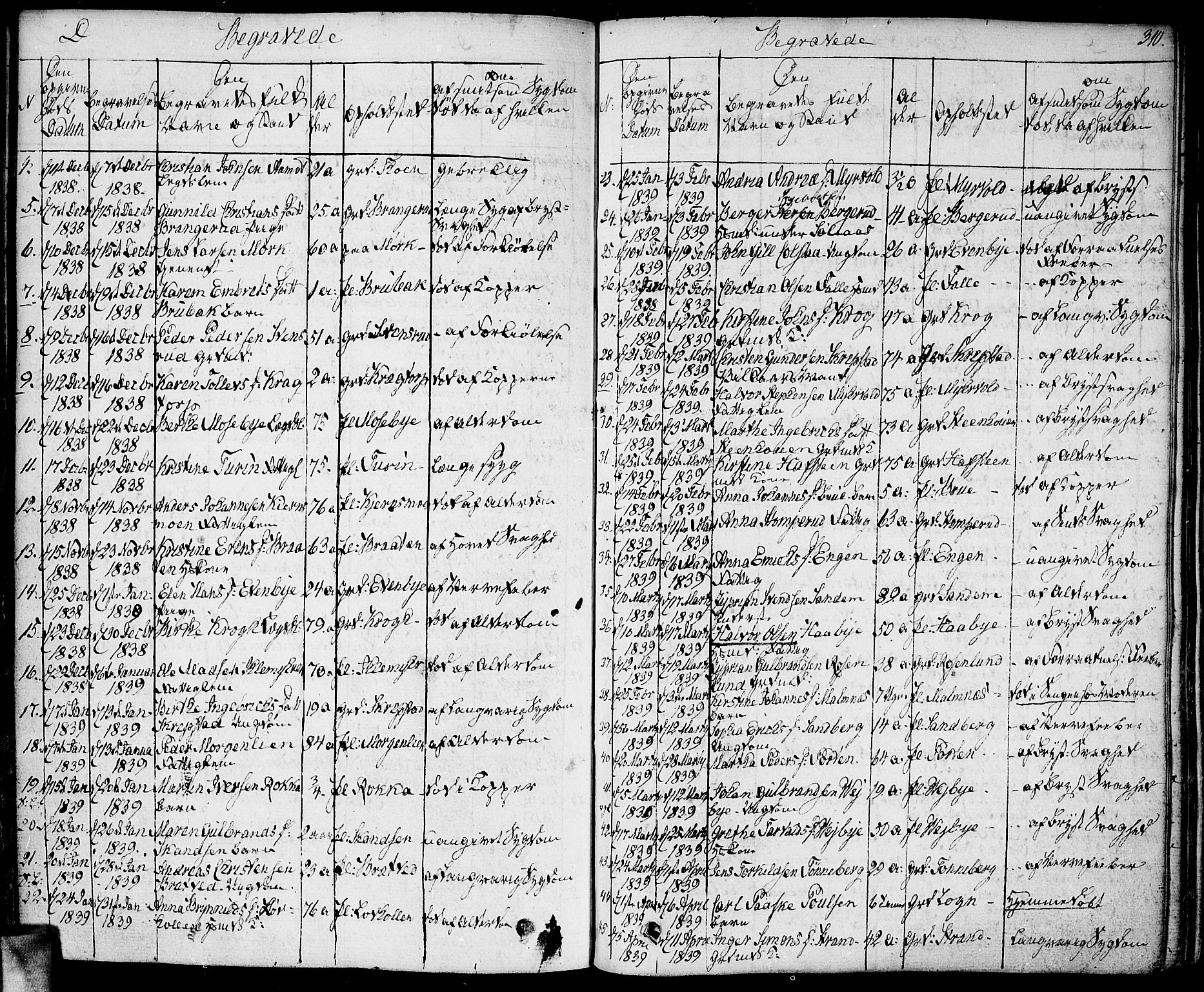 Høland prestekontor Kirkebøker, AV/SAO-A-10346a/F/Fa/L0008: Parish register (official) no. I 8, 1827-1845, p. 310