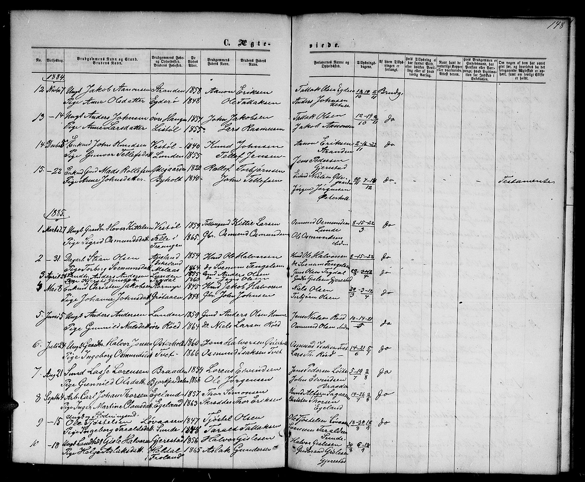 Gjerstad sokneprestkontor, SAK/1111-0014/F/Fb/Fba/L0006: Parish register (copy) no. B 6, 1868-1890, p. 148