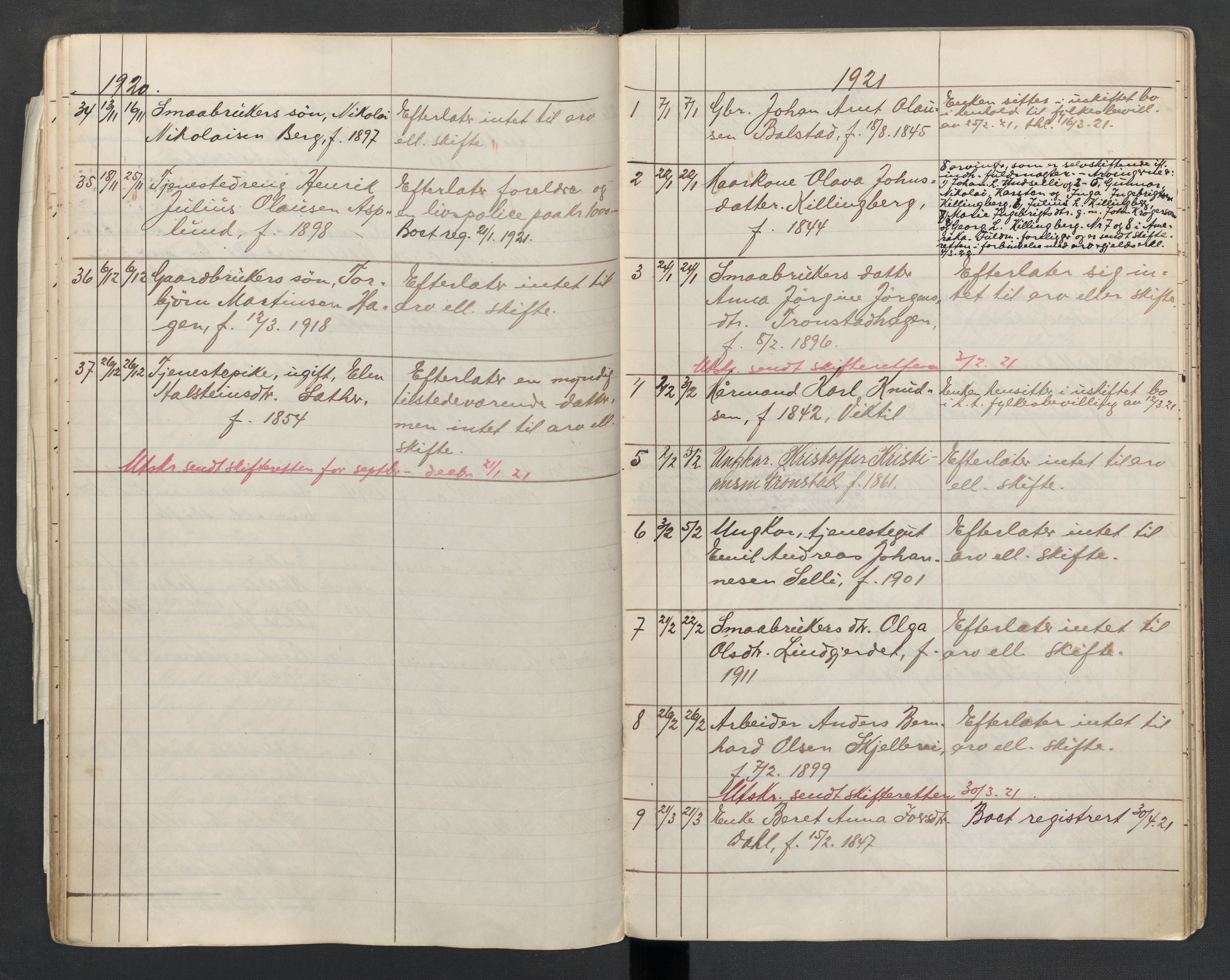Leksvik og Mosvik lensmannskontor, AV/SAT-A-5672/Ga/L0001: Dødsfallprotokoll, 1913-1933