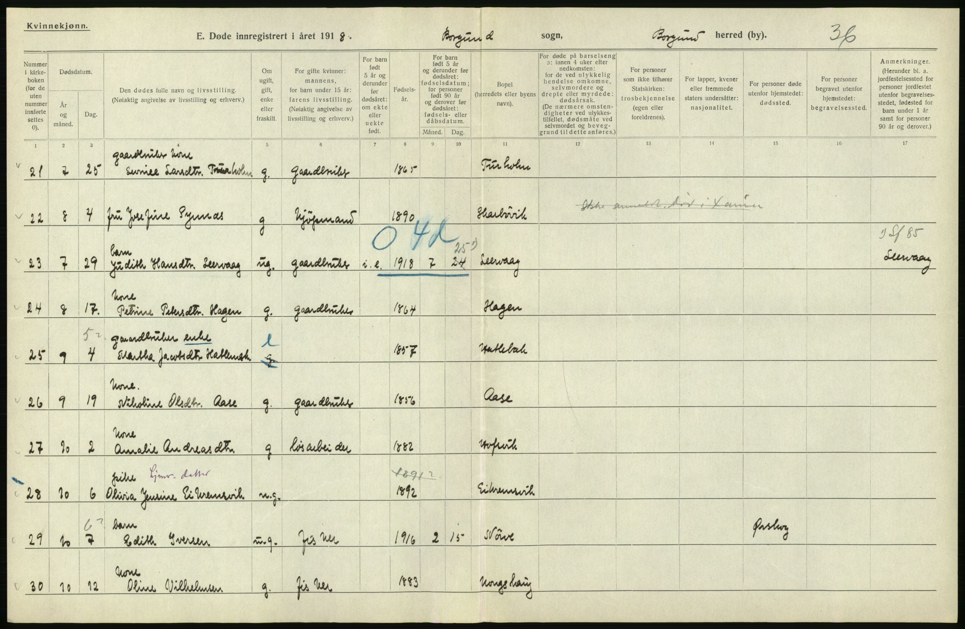 Statistisk sentralbyrå, Sosiodemografiske emner, Befolkning, AV/RA-S-2228/D/Df/Dfb/Dfbh/L0045: Møre fylke: Døde. Bygder og byer., 1918, p. 92