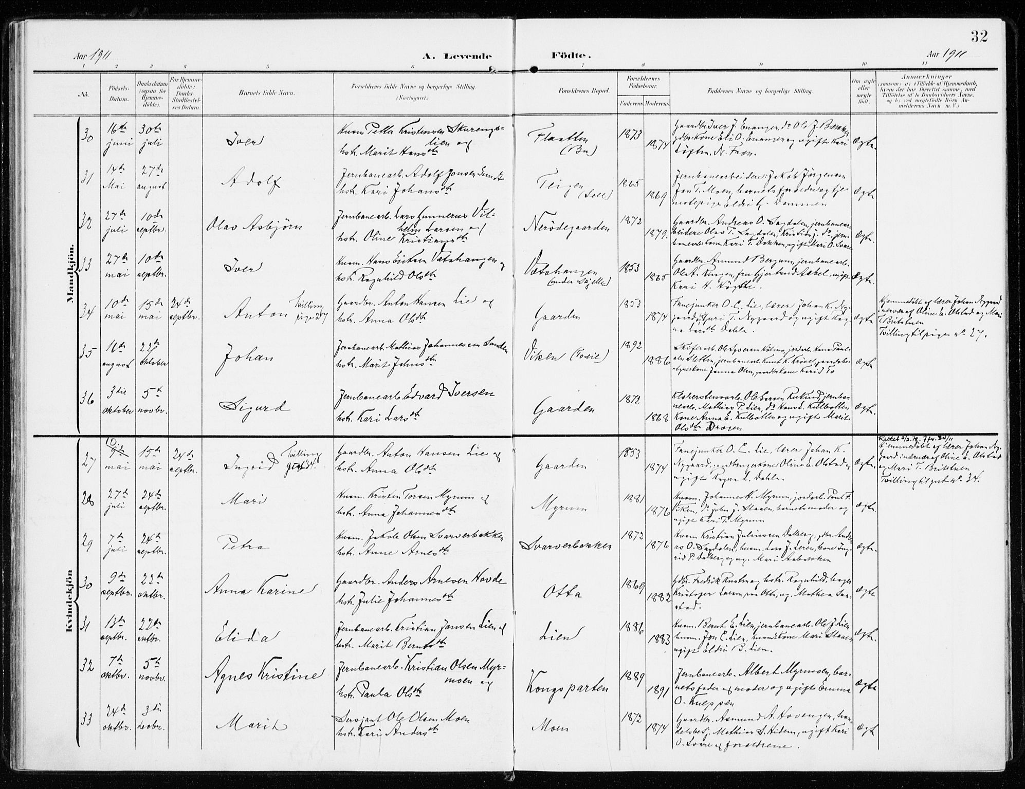 Sel prestekontor, AV/SAH-PREST-074/H/Ha/Haa/L0002: Parish register (official) no. 2, 1905-1919, p. 32