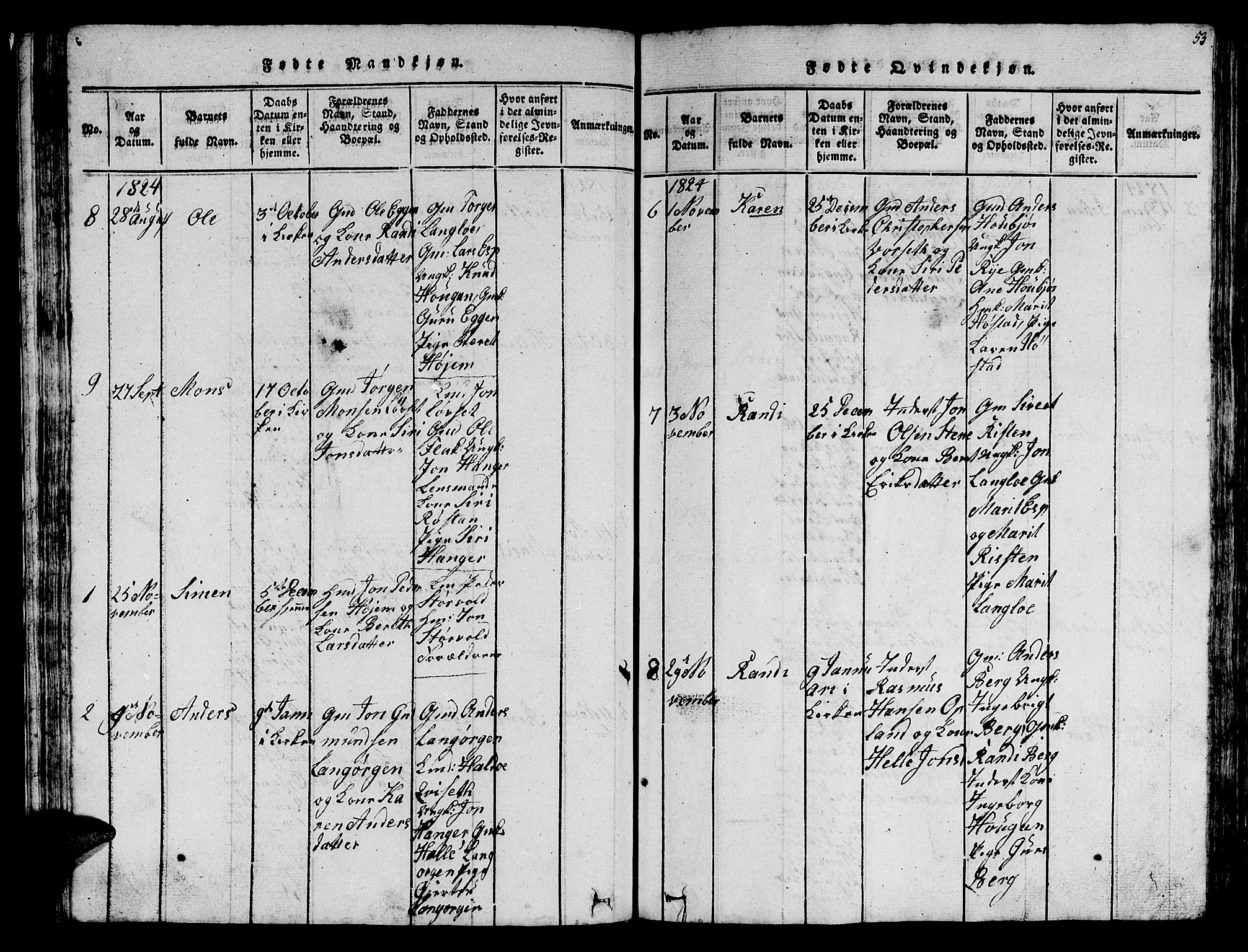 Ministerialprotokoller, klokkerbøker og fødselsregistre - Sør-Trøndelag, SAT/A-1456/612/L0385: Parish register (copy) no. 612C01, 1816-1845, p. 53