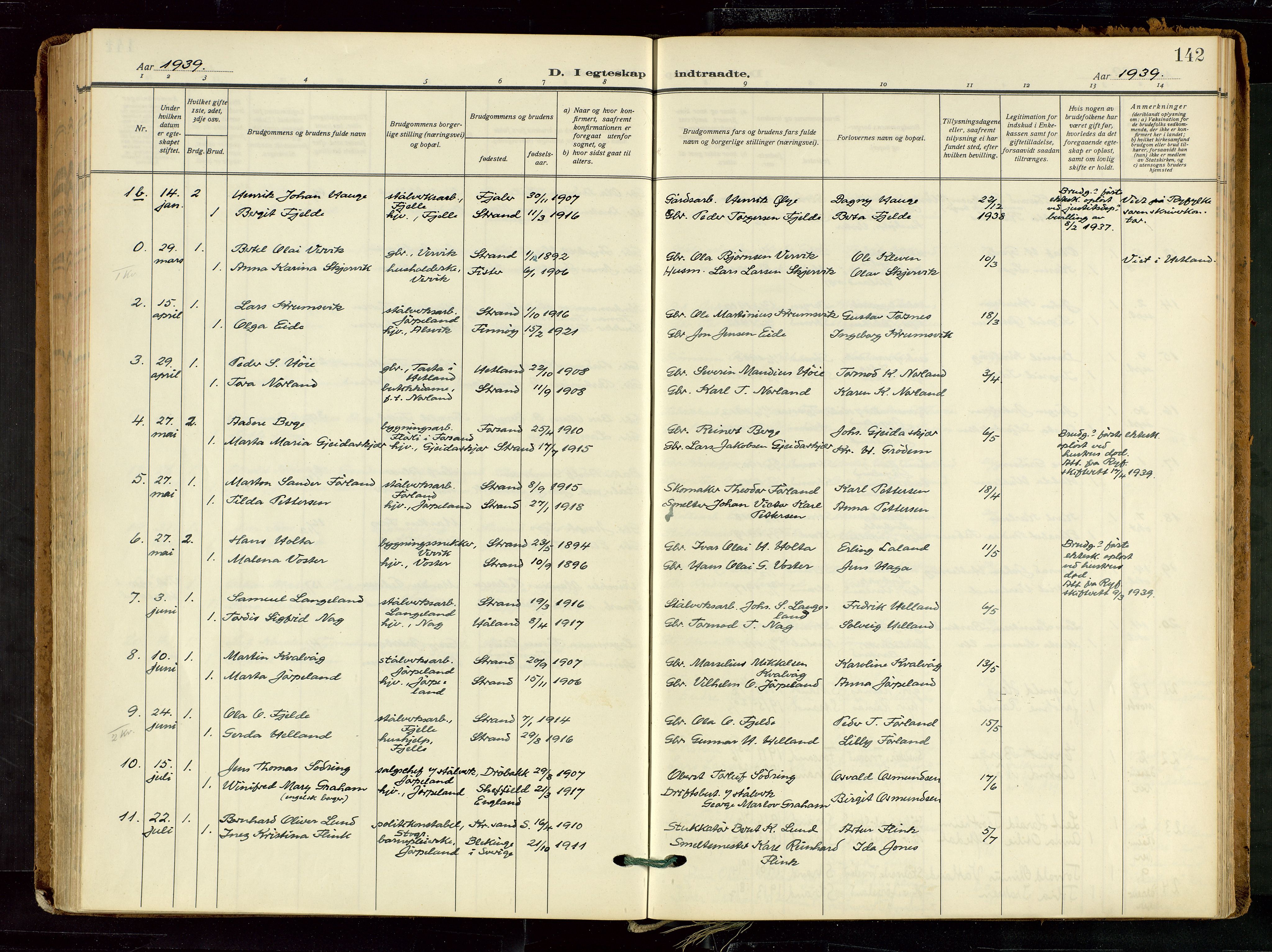 Strand sokneprestkontor, SAST/A-101828/H/Ha/Haa/L0012: Parish register (official) no. A 12, 1927-1946, p. 142