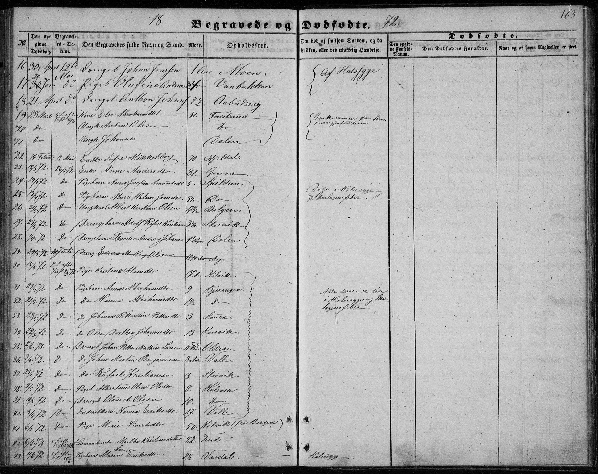 Ministerialprotokoller, klokkerbøker og fødselsregistre - Nordland, SAT/A-1459/843/L0633: Parish register (copy) no. 843C02, 1853-1873, p. 163