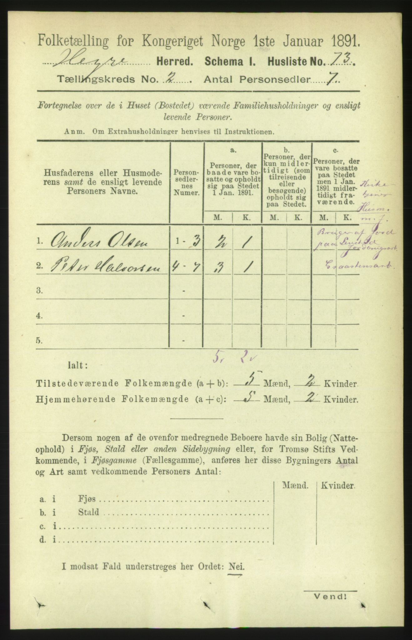 RA, 1891 census for 1712 Hegra, 1891, p. 496