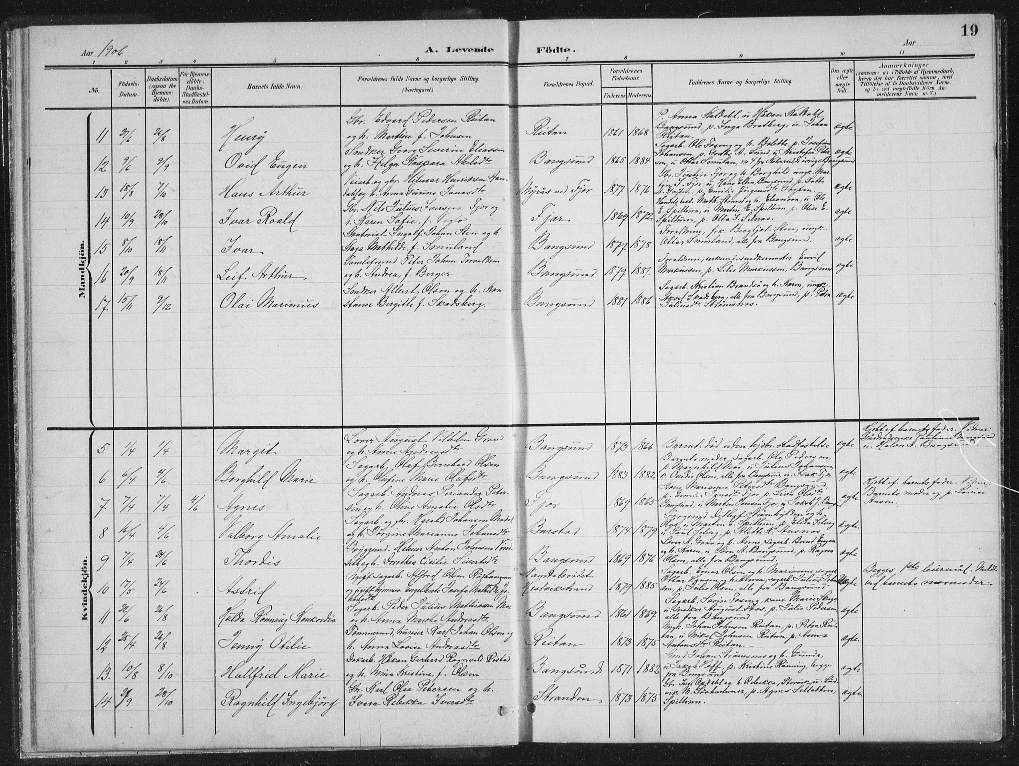 Ministerialprotokoller, klokkerbøker og fødselsregistre - Nord-Trøndelag, SAT/A-1458/770/L0591: Parish register (copy) no. 770C02, 1902-1940, p. 19