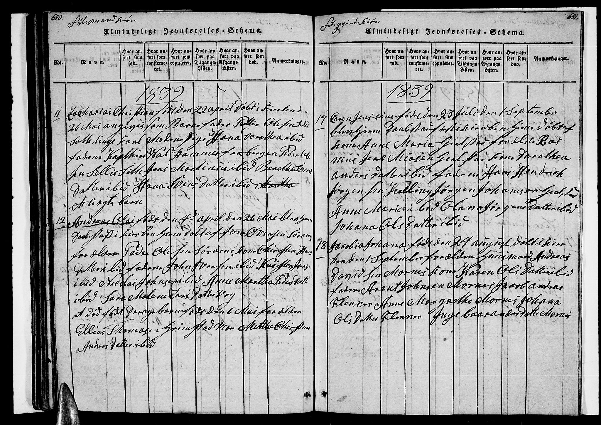 Ministerialprotokoller, klokkerbøker og fødselsregistre - Nordland, AV/SAT-A-1459/805/L0105: Parish register (copy) no. 805C01, 1820-1839, p. 650-651