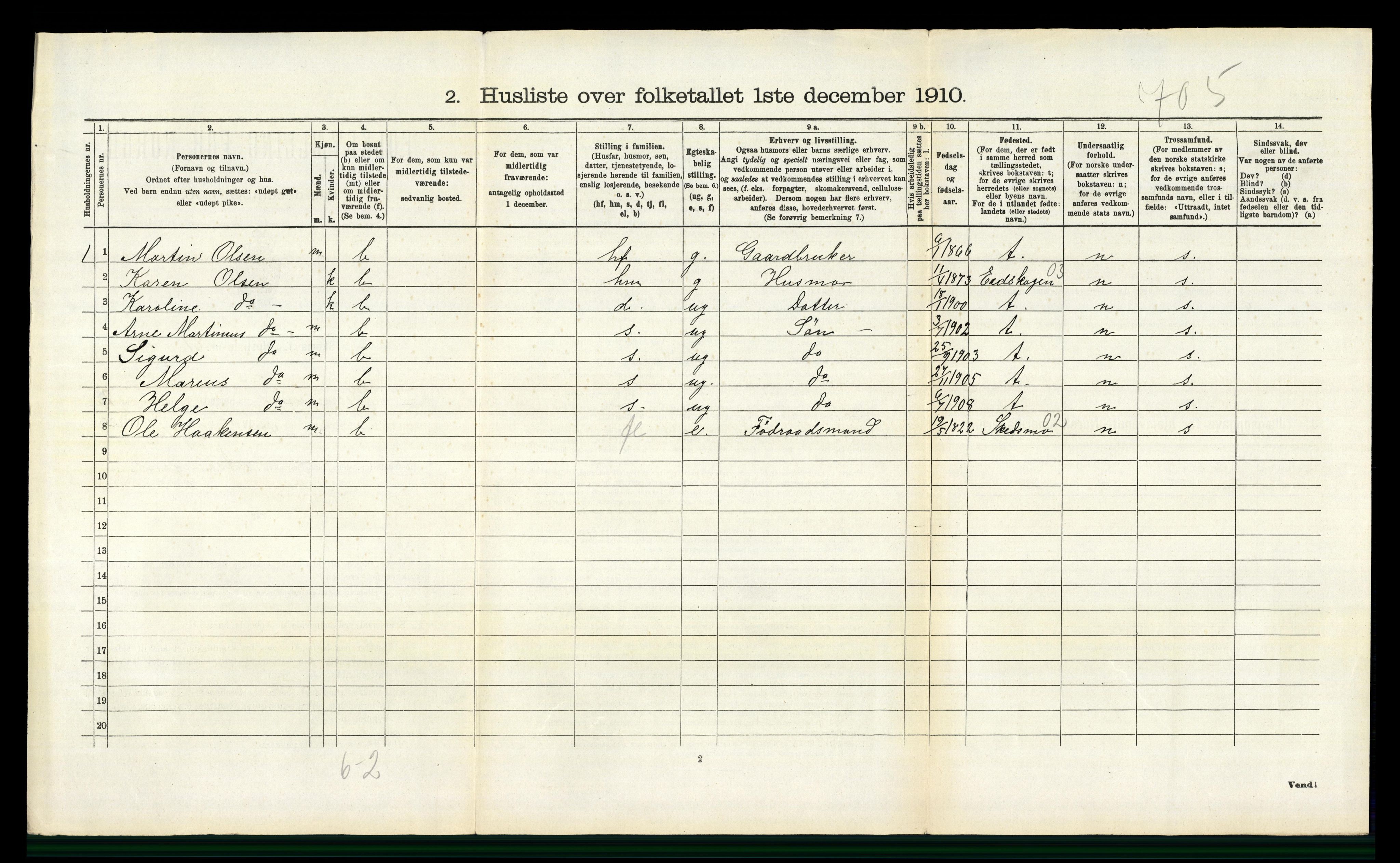 RA, 1910 census for Gjerdrum, 1910, p. 276