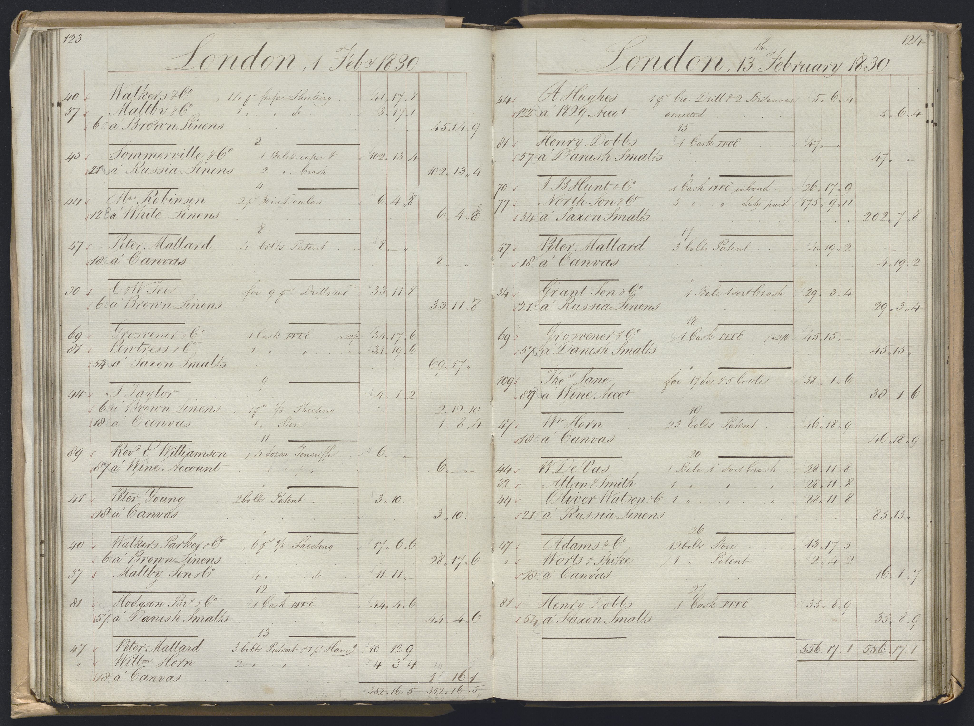 Smith, Goodhall & Reeves, AV/RA-PA-0586/R/L0001: Dagbok (Daybook) A, 1829-1831, p. 123-124